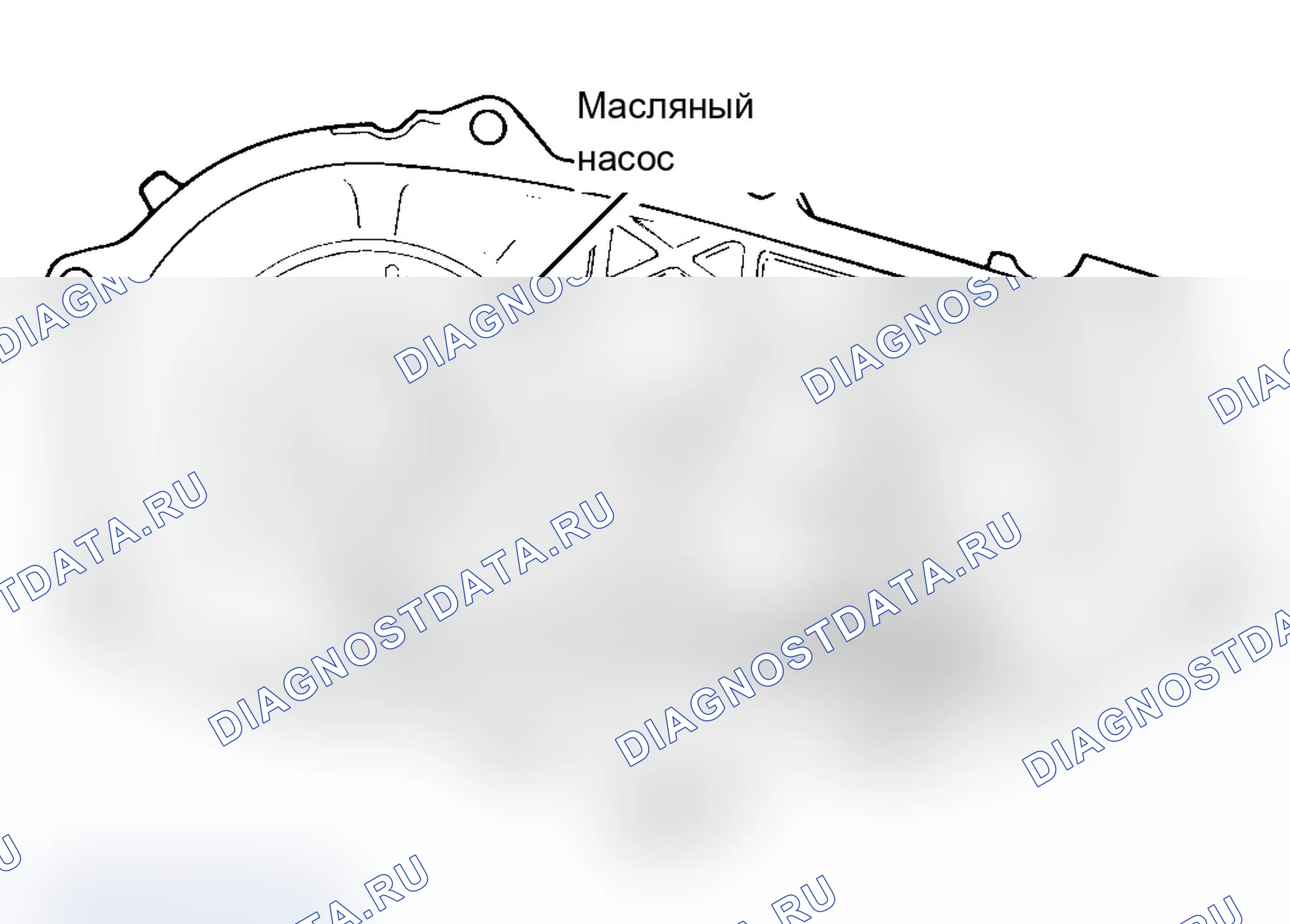 Рис. 5. Dodge Dakota 