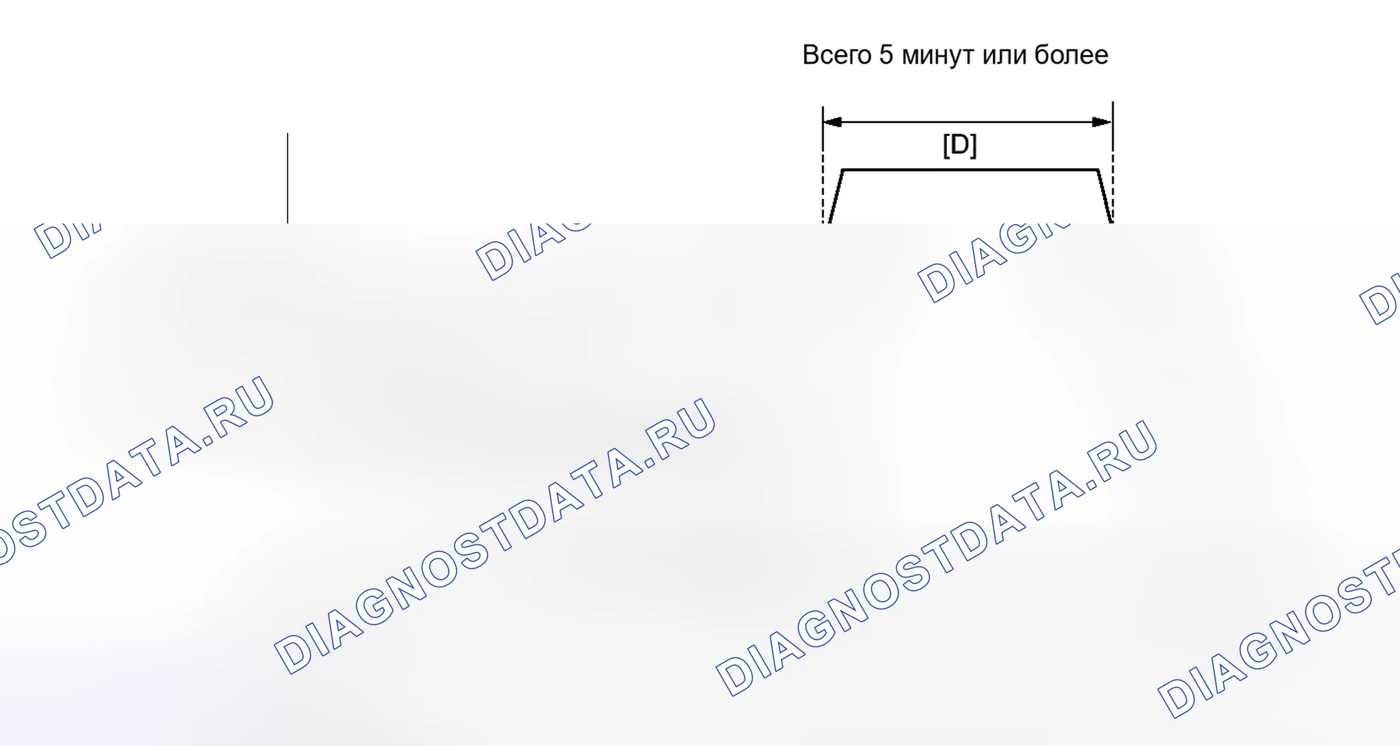 Рис. 227: СХЕМА ВОЖДЕНИЯ С ПОДТВЕРЖДЕНИЕМ. Toyota Camry XV50