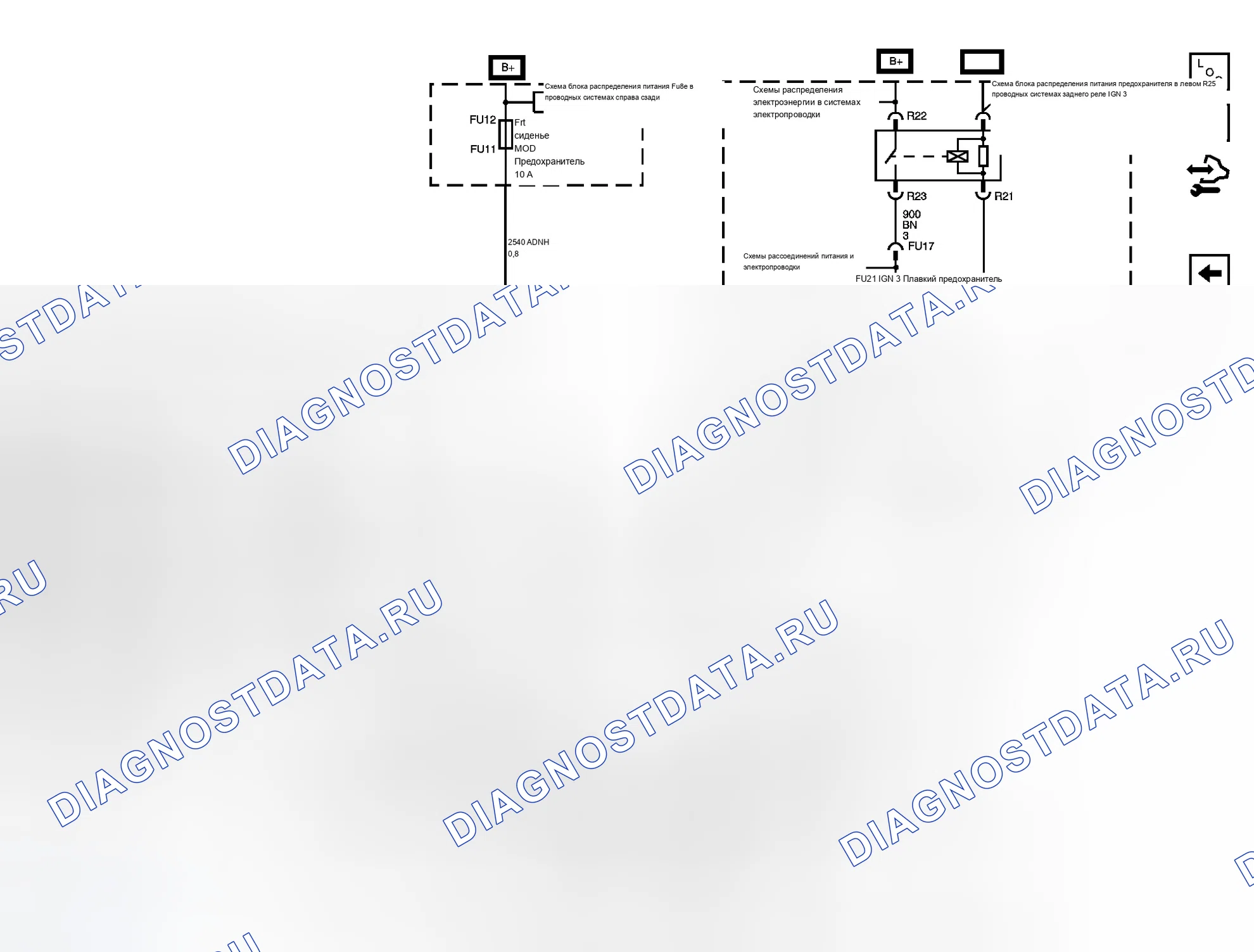 Рис. 7. Cadillac SRX I