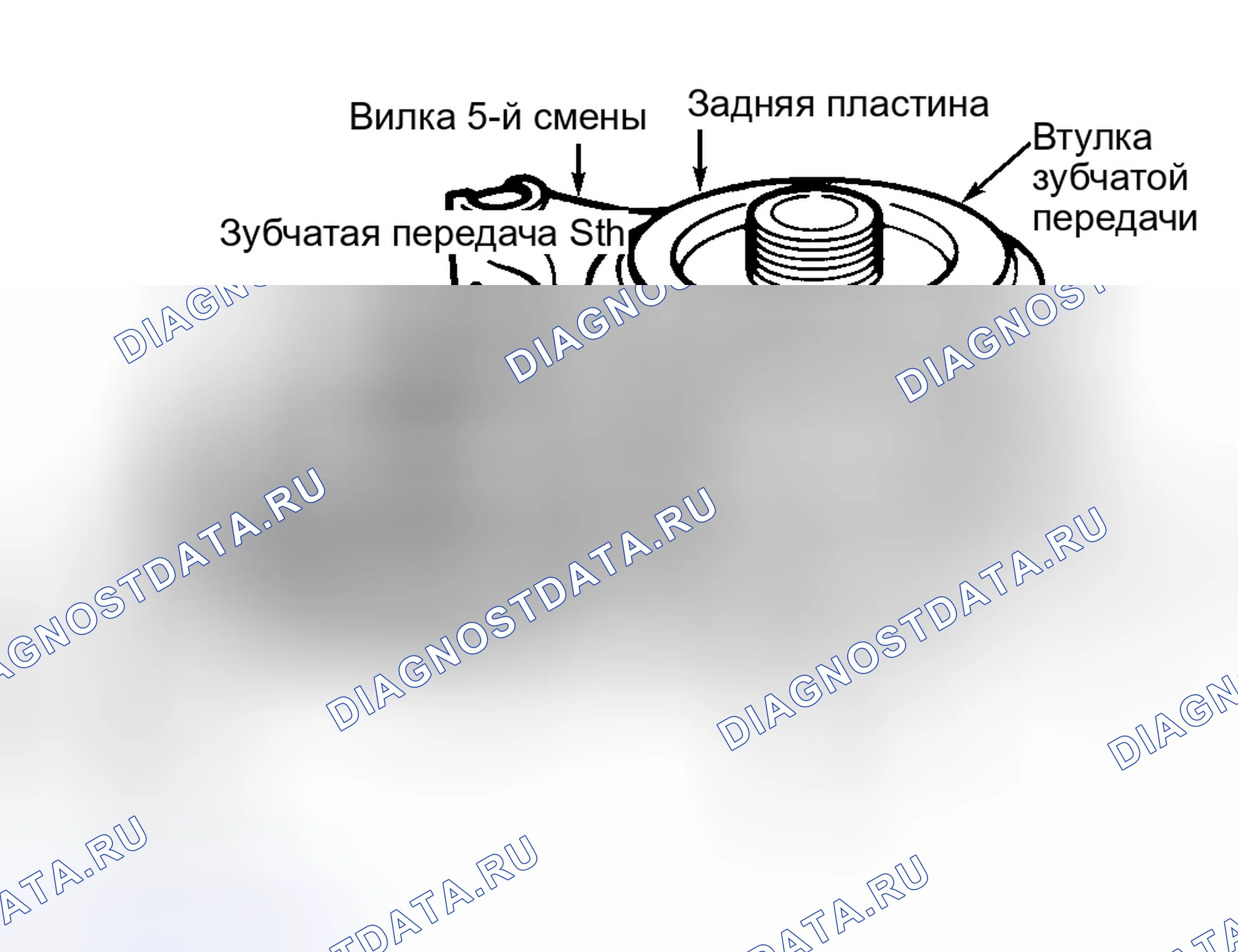 Рис. 25. Hyundai Staria I