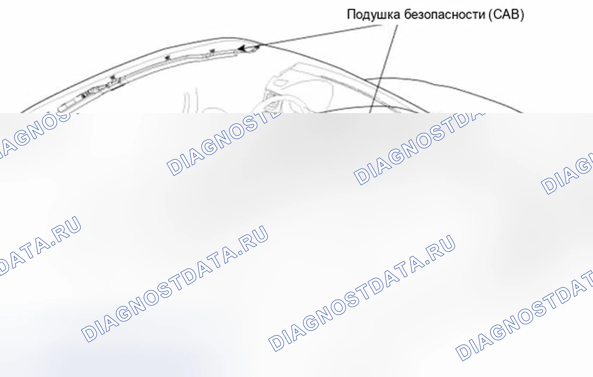 Рис. 19: Навесная подушка безопасности (CAB). Hyundai Elantra V