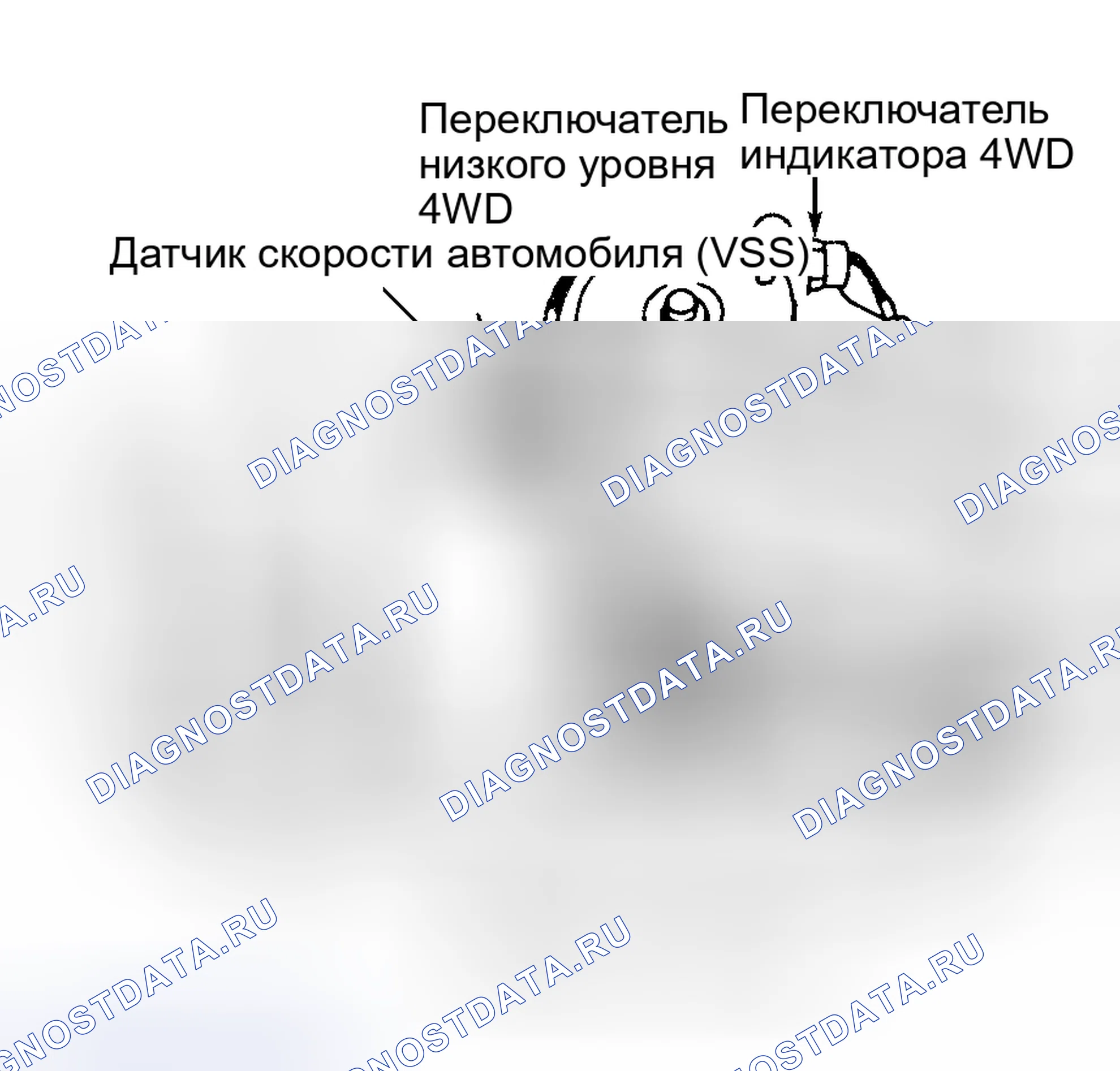 Рис. 13. Kia Sportage I