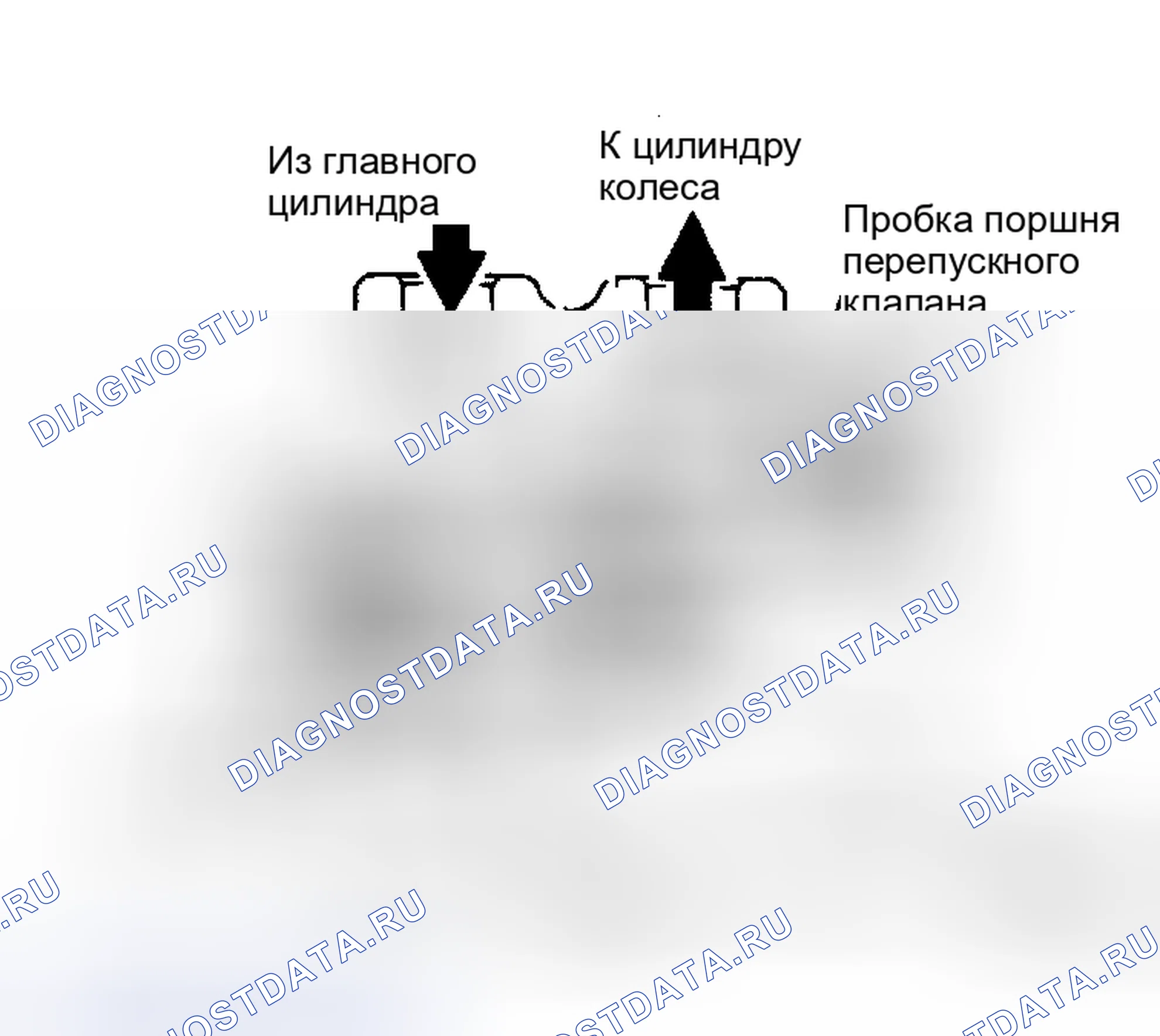 Рис. 15: Вид в разрезе клапана-дозатора смеси применим для Montero и всех датчиков, кроме дизелей 4WD.. Mitsubishi Mirage II