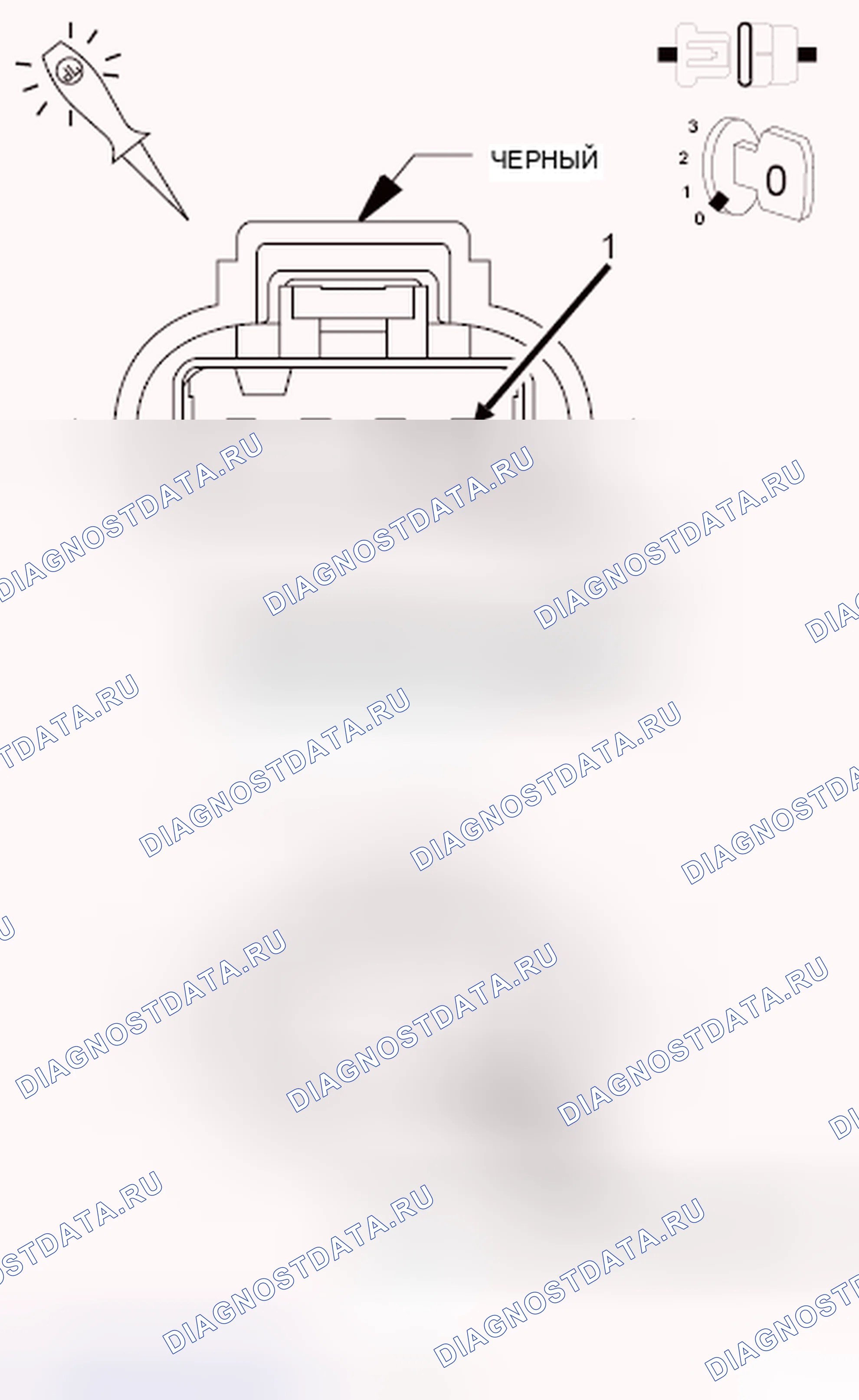 Рис. 617: Диагностический тест. Hyundai IONIQ 5 I