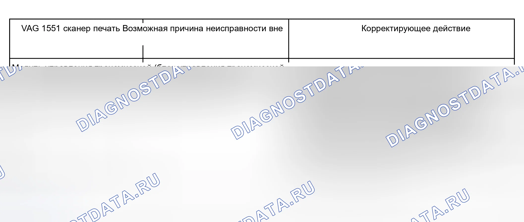 Рис. 528. Audi A6 C5 рестайлинг