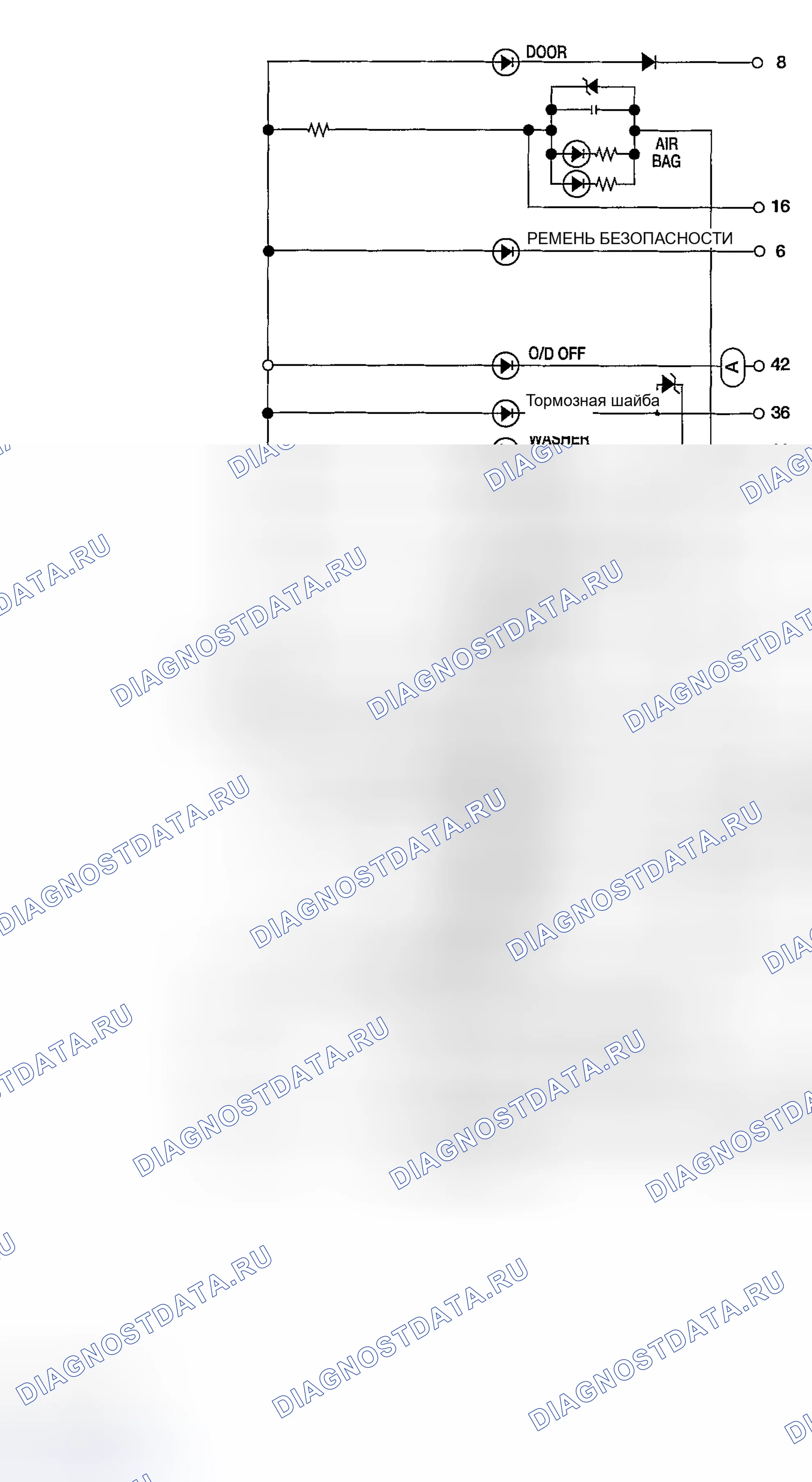 Рис. 41: БЕЗ ТАХОМЕТРА. Nissan Sentra B15