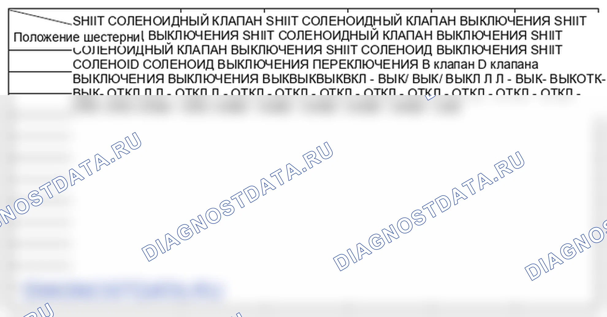 Рис. 284. Honda Element YH2 рестайлинг 2