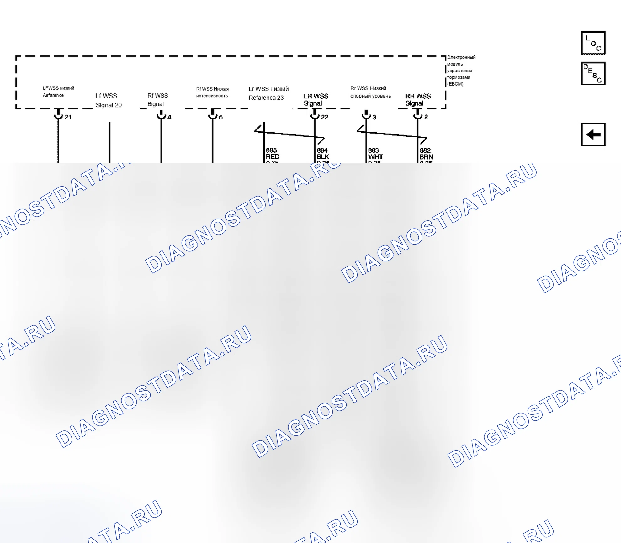 Рис. 3. Buick Rendezvous I