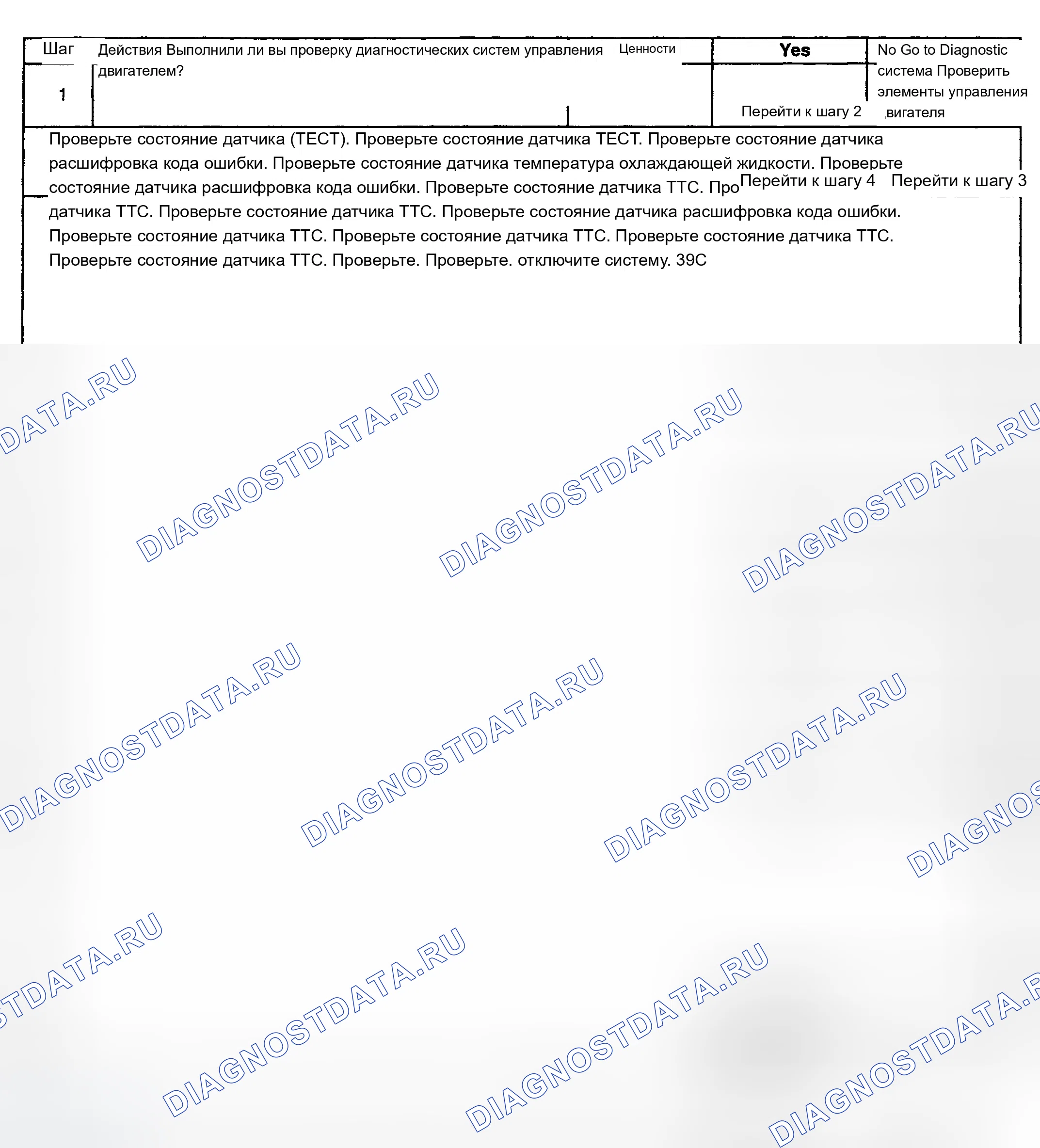 Рис. 739: Диагностическая процедура. Chevrolet Silverado 1500 HD 