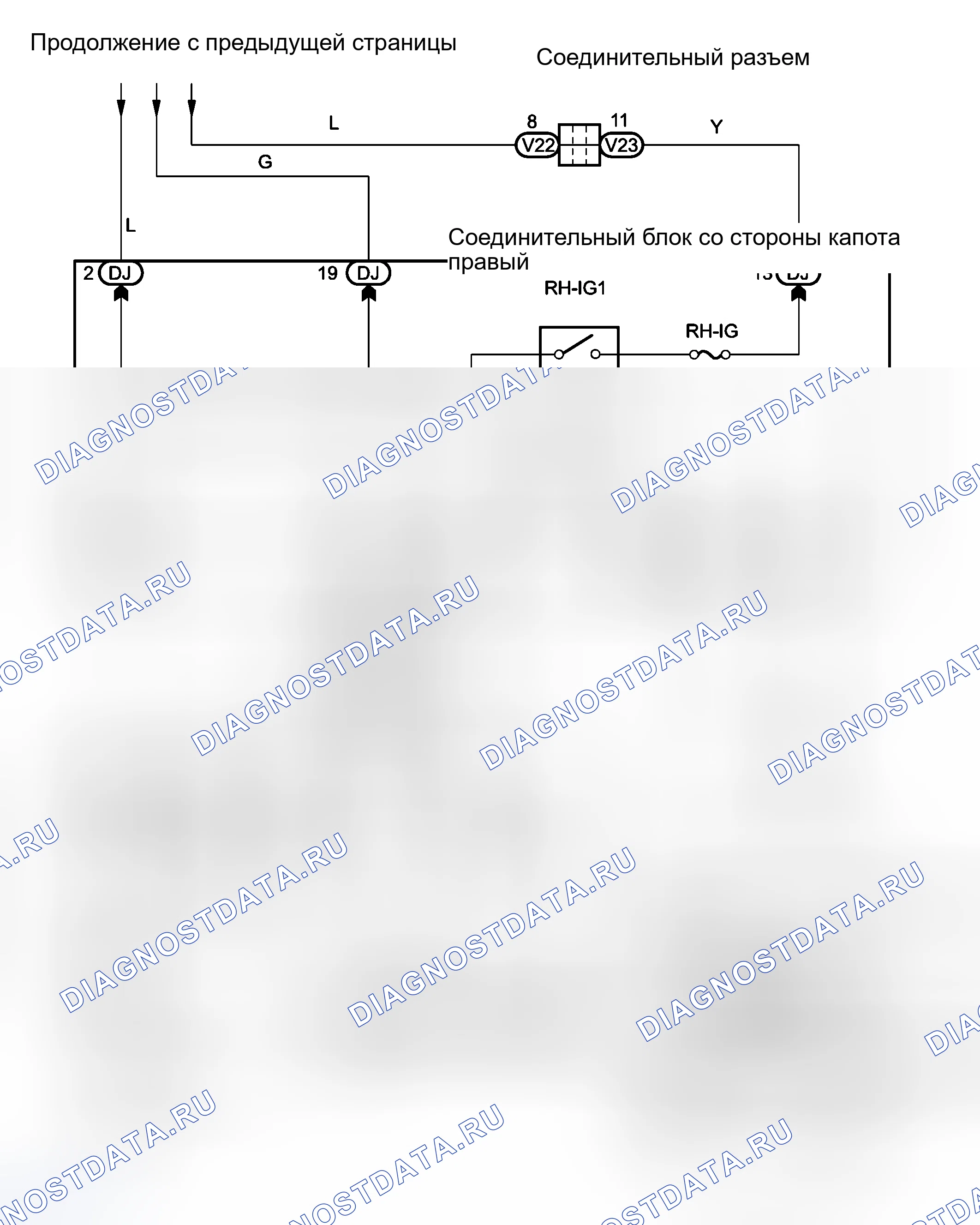 Рис. 25. Haval H8 I