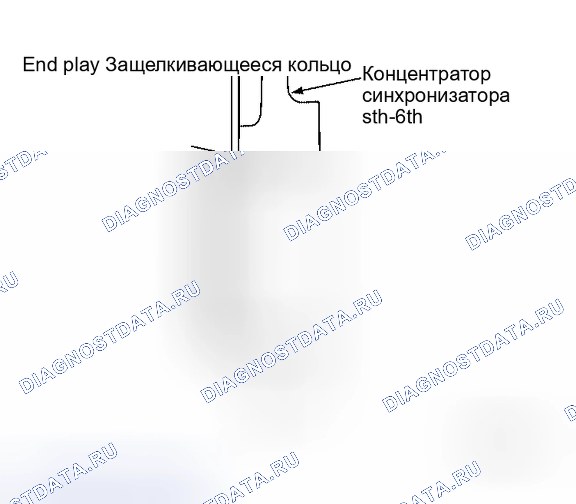 Рис. 243. Honda Odyssey I