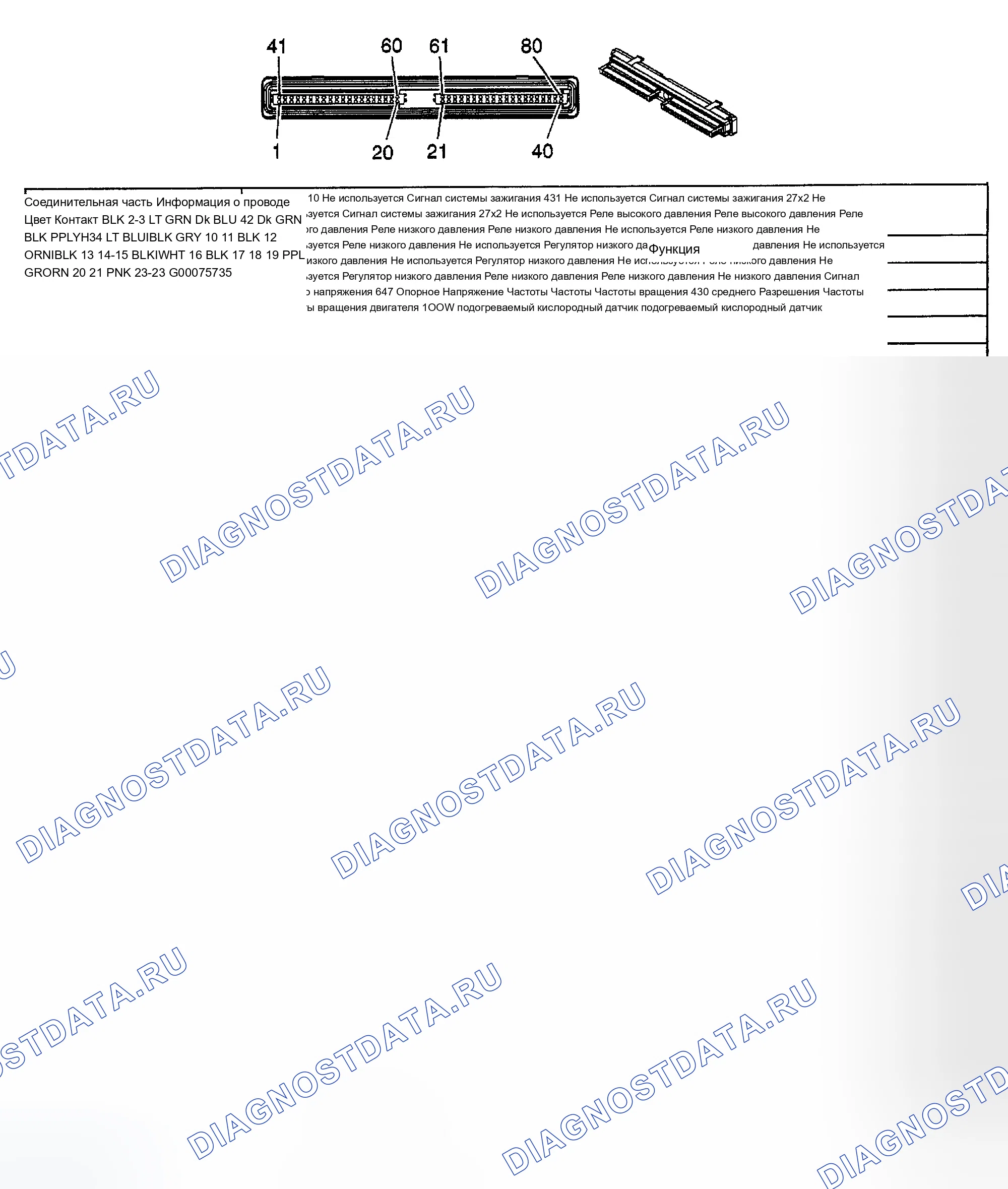 Рис. 268. Chevrolet Impala VIII