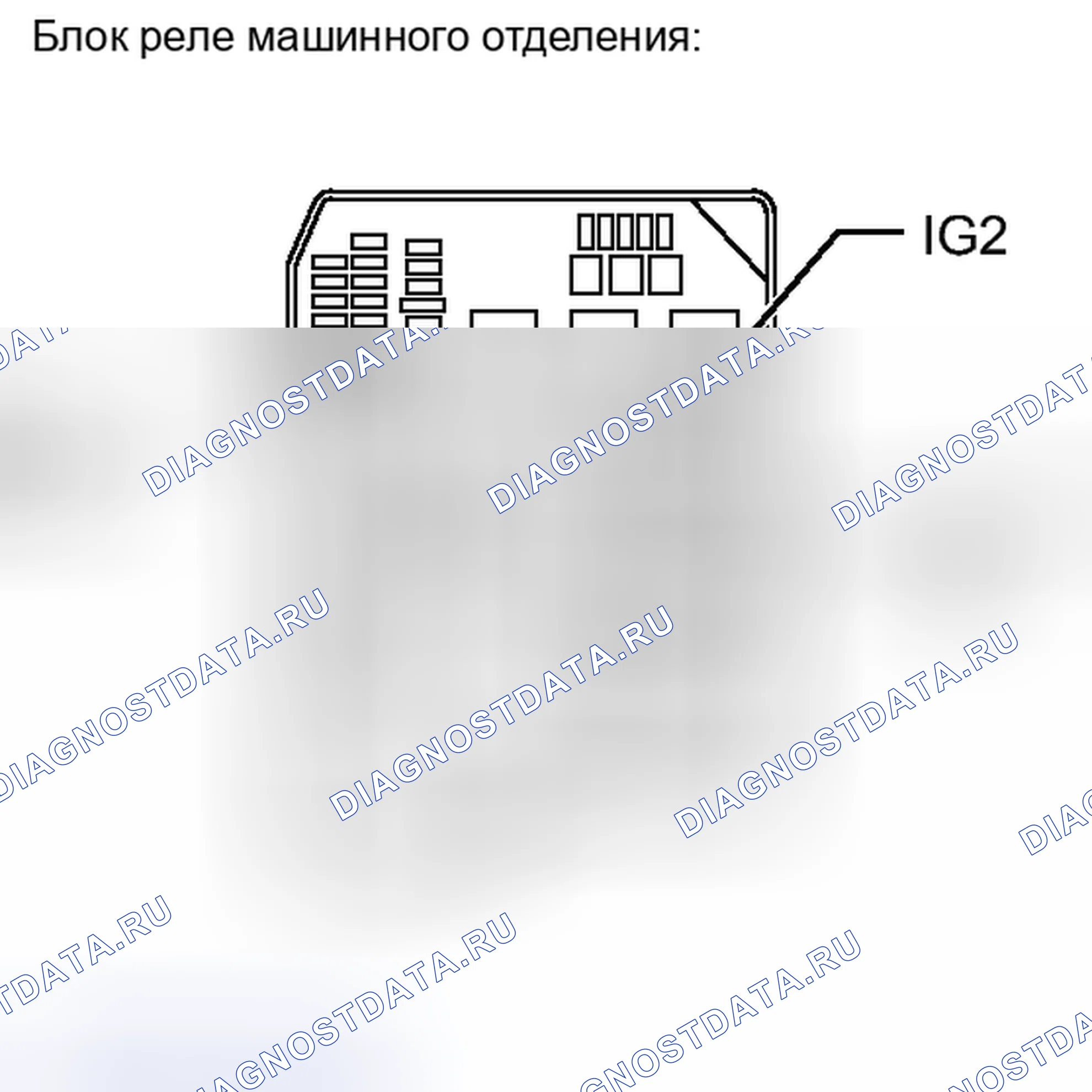 Рис. 90. Toyota Matrix E140