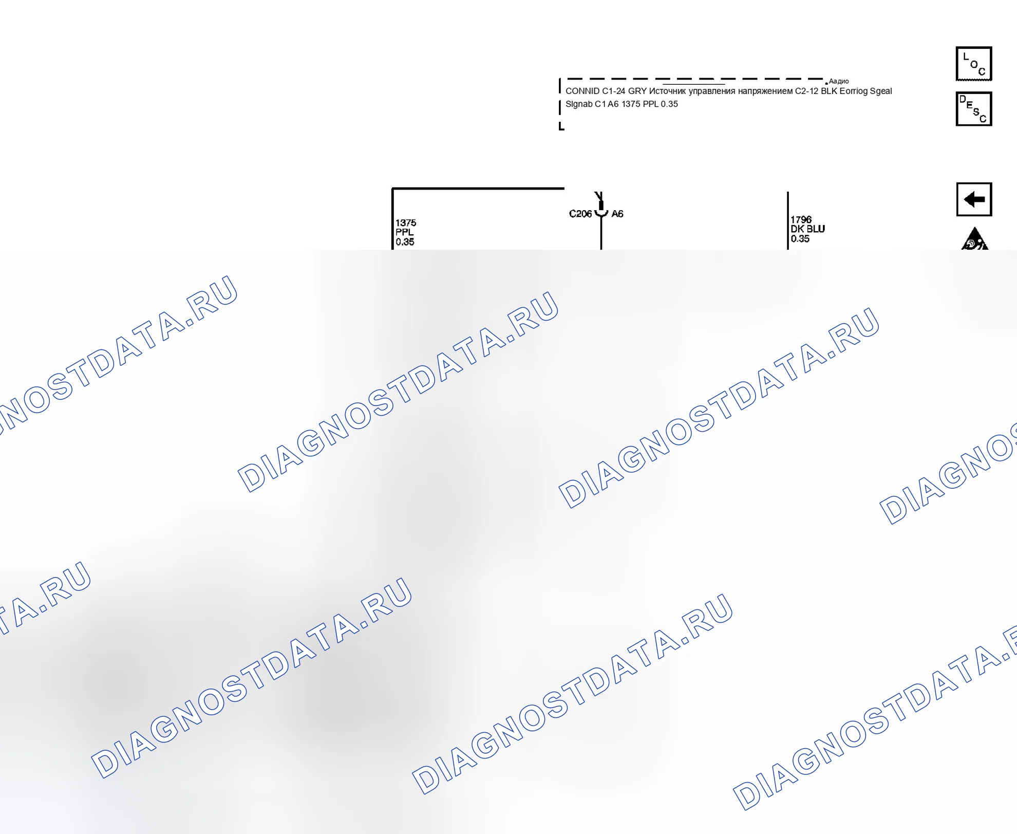 Рис. 25. Buick Rendezvous I