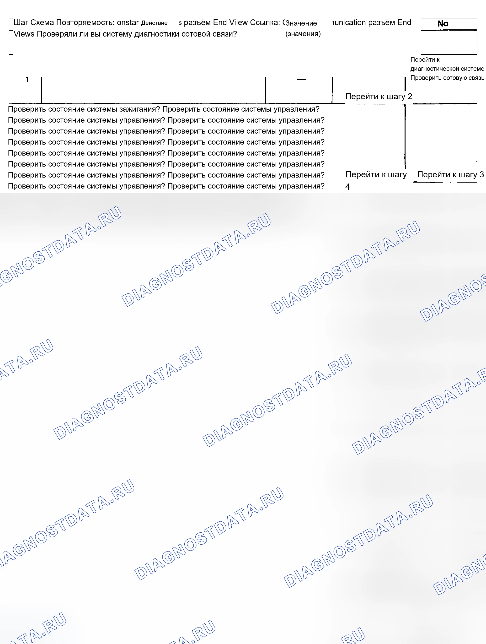 Рис. 135: B2476. Chevrolet TrailBlazer I