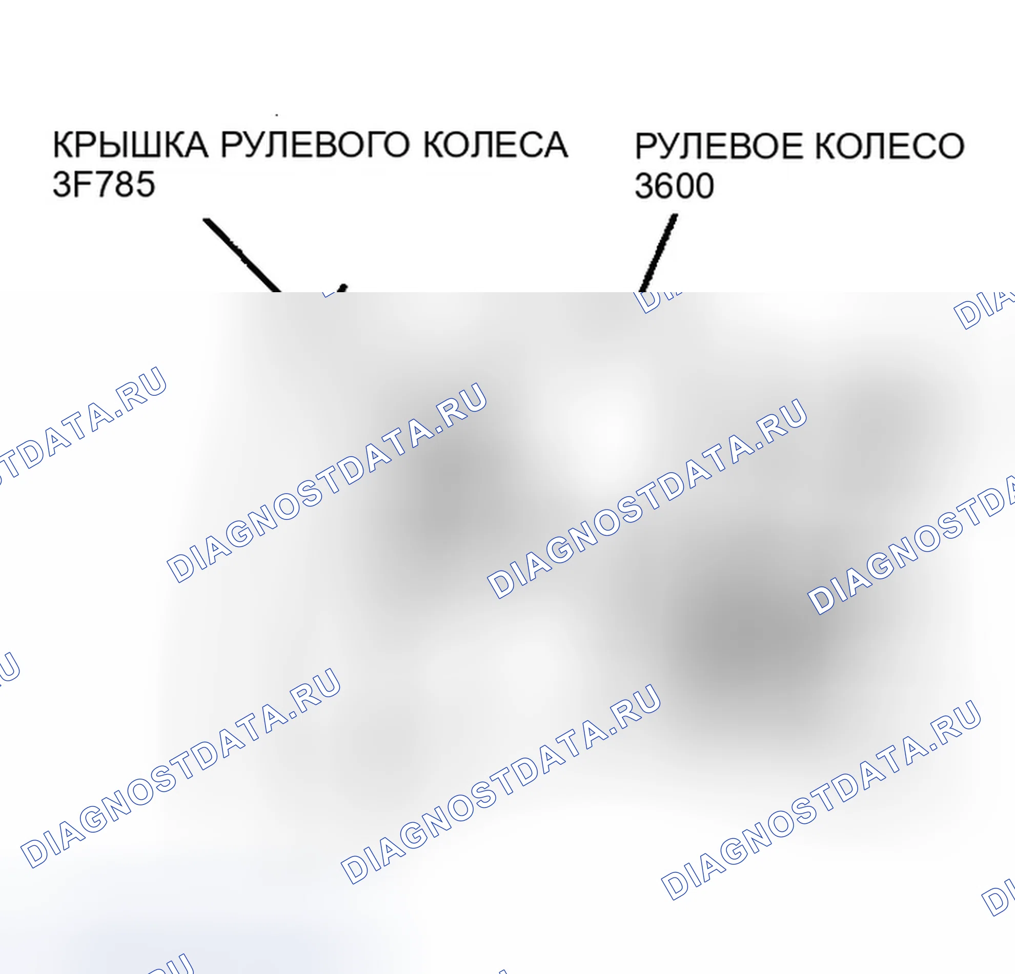 Рис. 21. Ford Windstar I