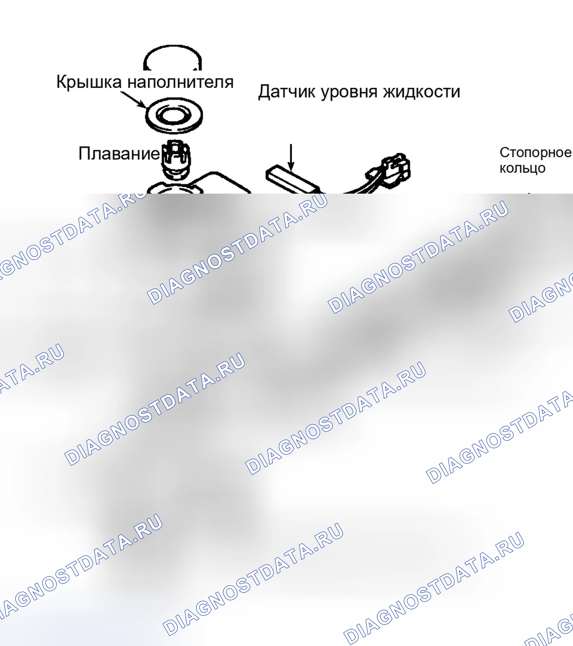 Рис. 6. Ford Escort V рестайлинг 2