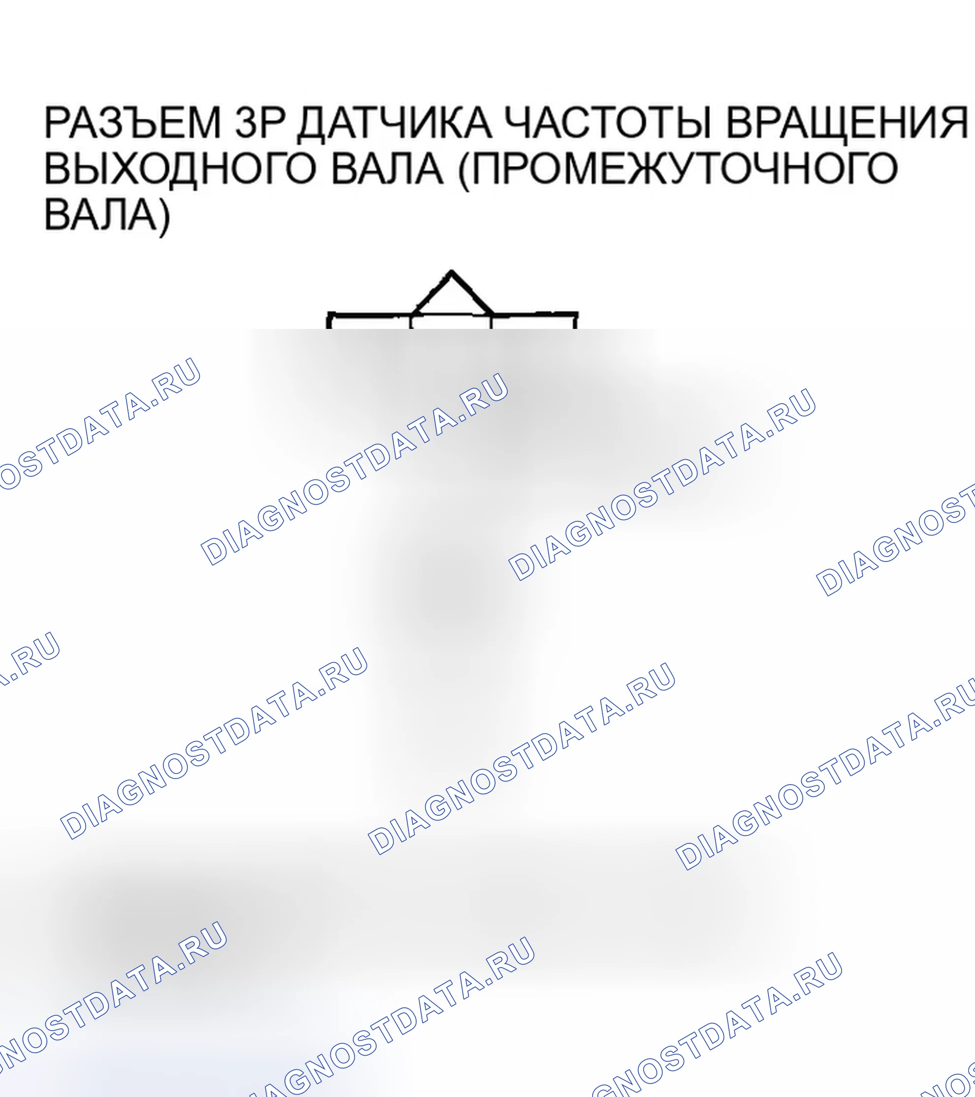 Рис. 133. Honda Accord VII рестайлинг