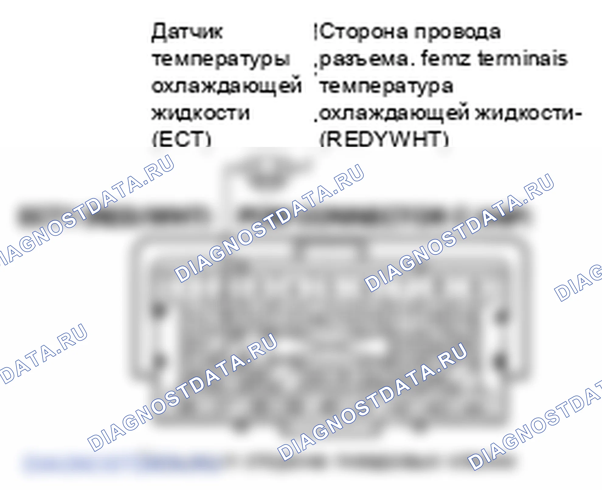 Рис. 340. Honda Ridgeline I