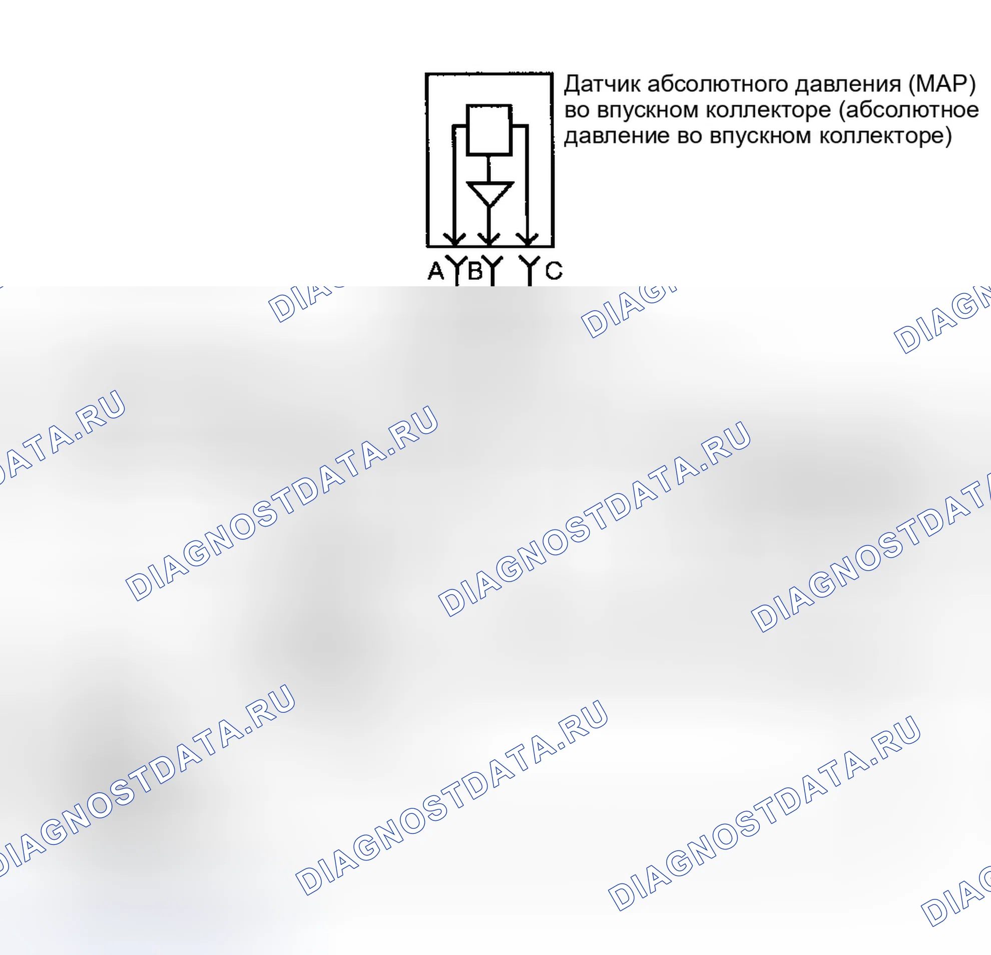 Рис. 2: расшифровка кода ошибки P0106: ПРОИЗВОДИТЕЛЬНОСТЬ СИСТЕМЫ ДАТЧИКОВ КАРТЫ. Isuzu Amigo II