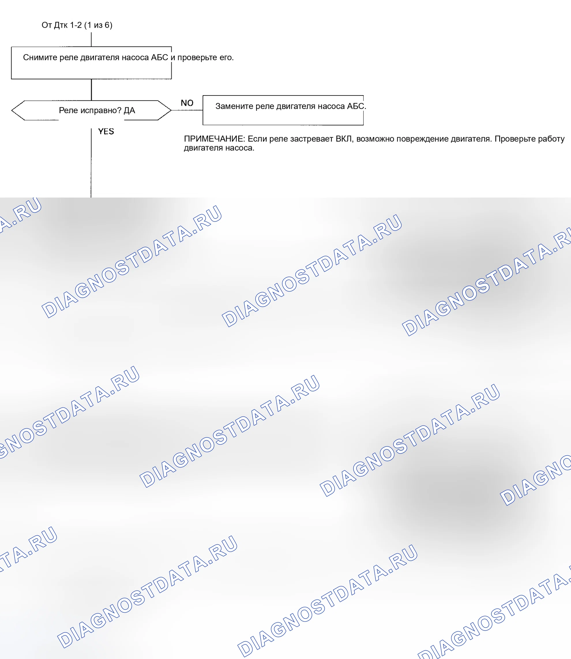 Рис. 14. Honda Odyssey I