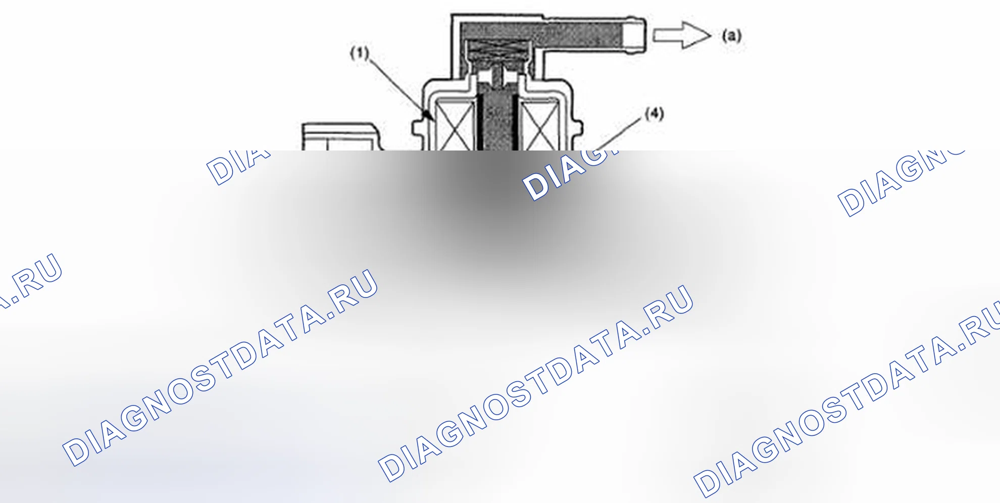Рис. 120: ОПИСАНИЕ КОМПОНЕНТОВ. Subaru Impreza WRX GH