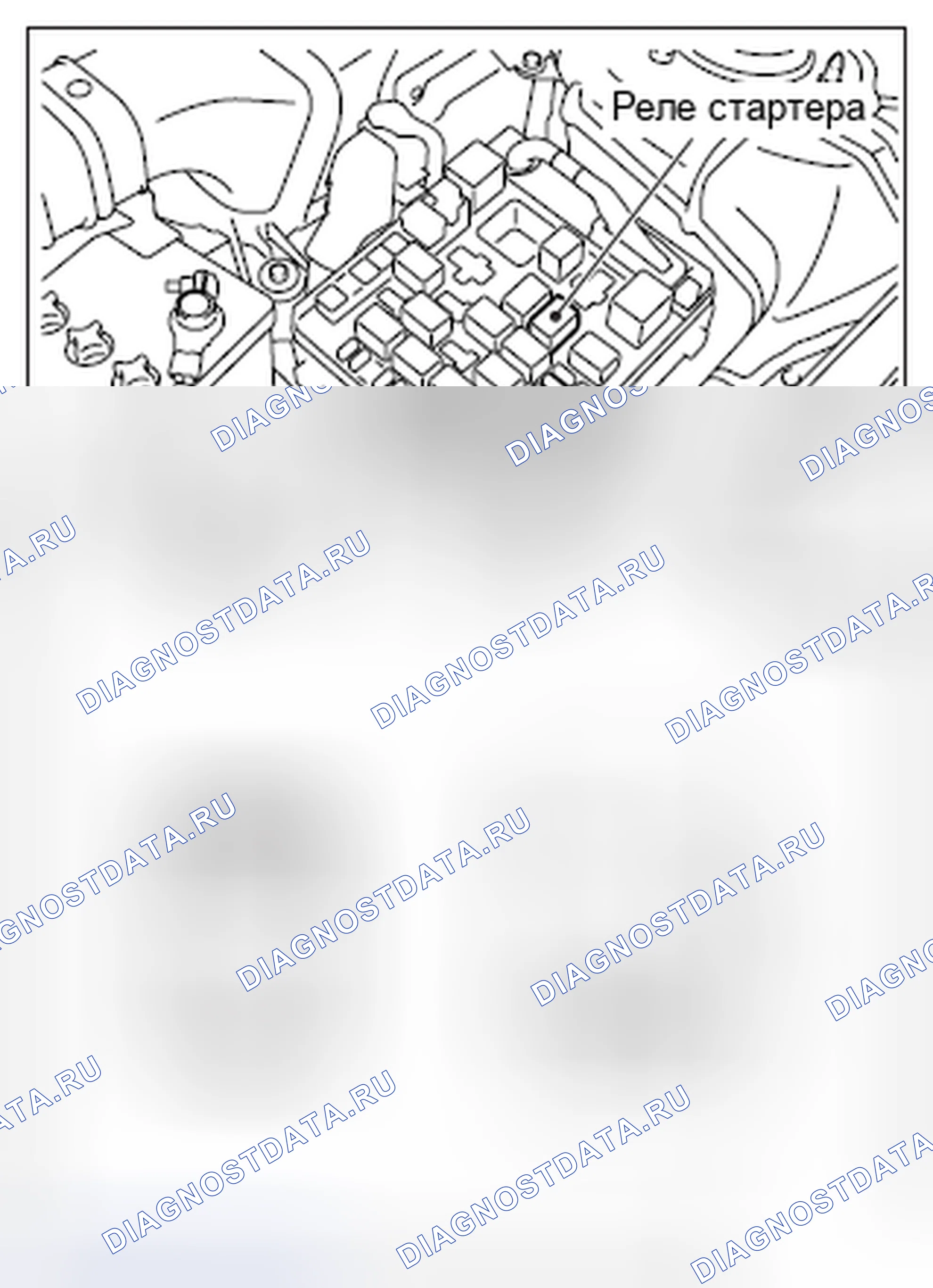 Рис. 2: ПРОВЕРКА РЕЛЕ СТАРТЕРА. Honda Domani MB