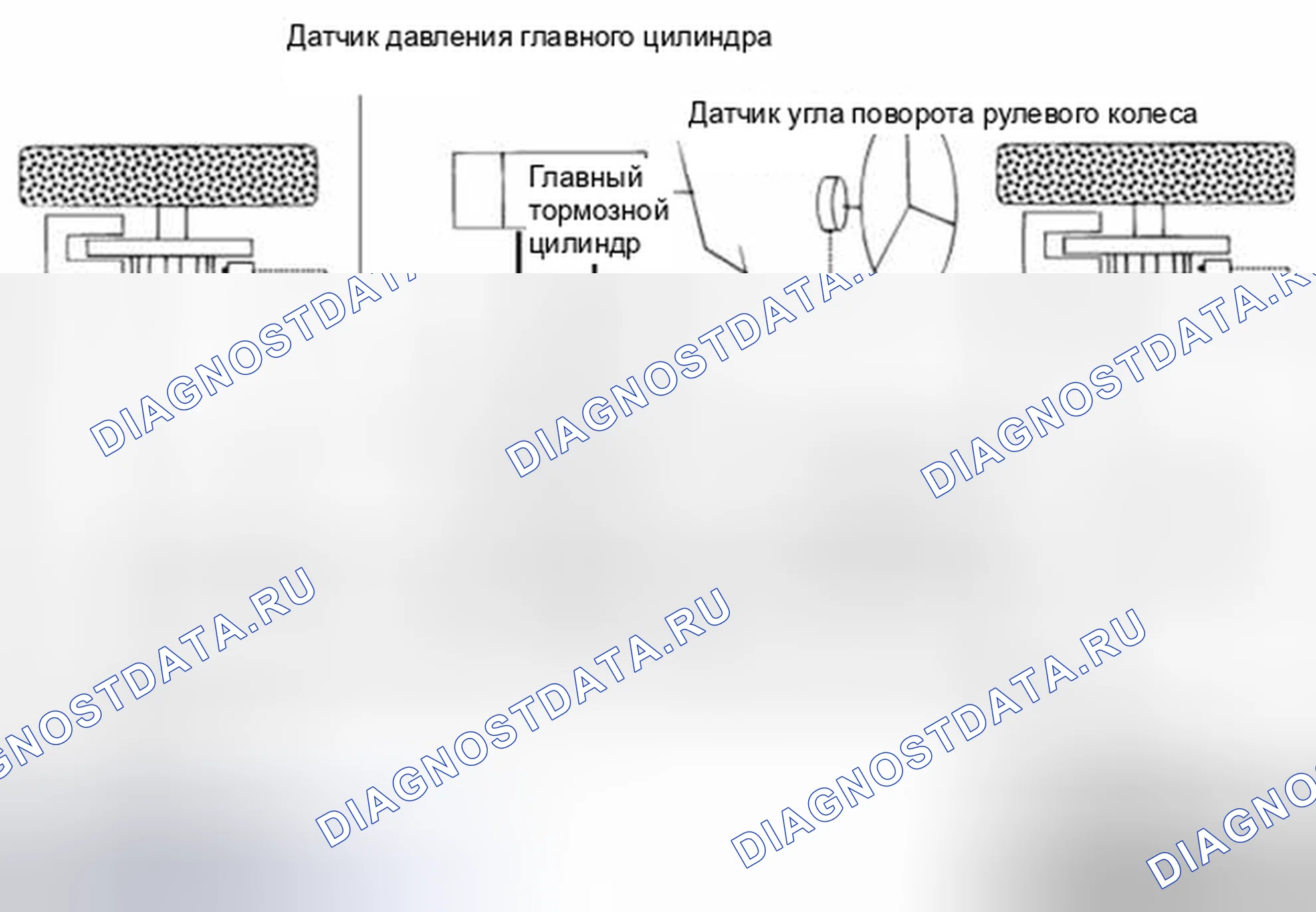 Рис. 213: Описание управления ESC. Kia Optima III