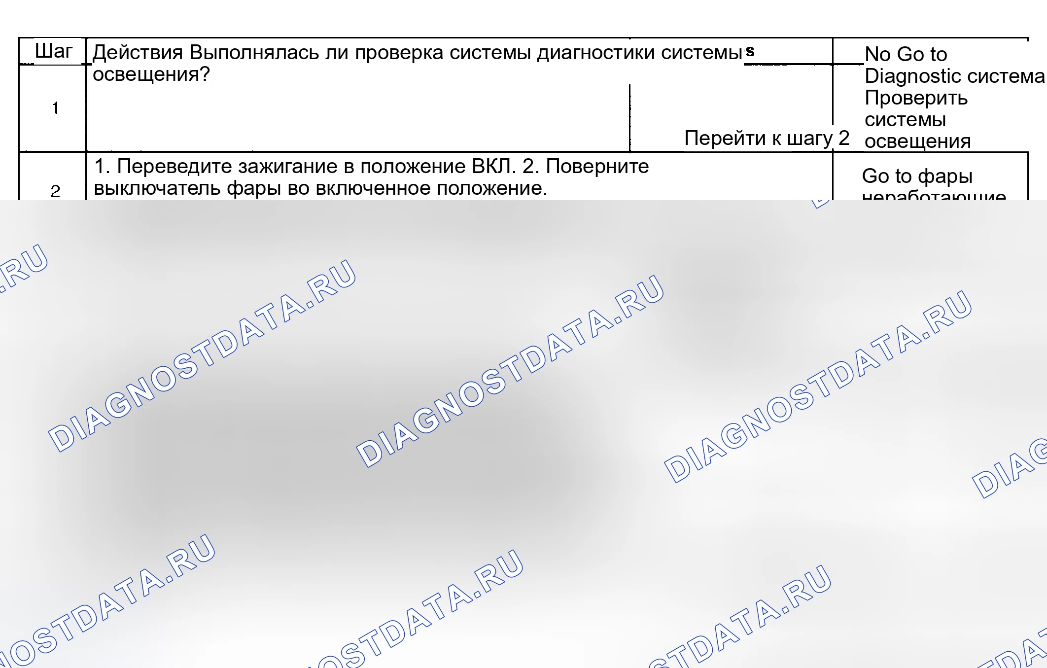 Рис. 168: Неработающие дневные ходовые огни (DRL). Hyundai Venue I