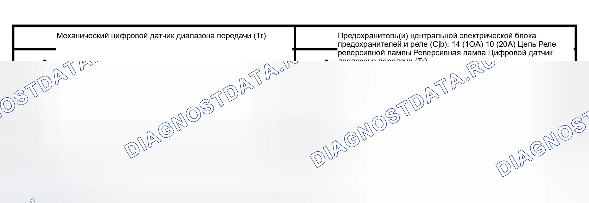 Рис. 91: Инспекция и проверка. Lincoln Navigator II