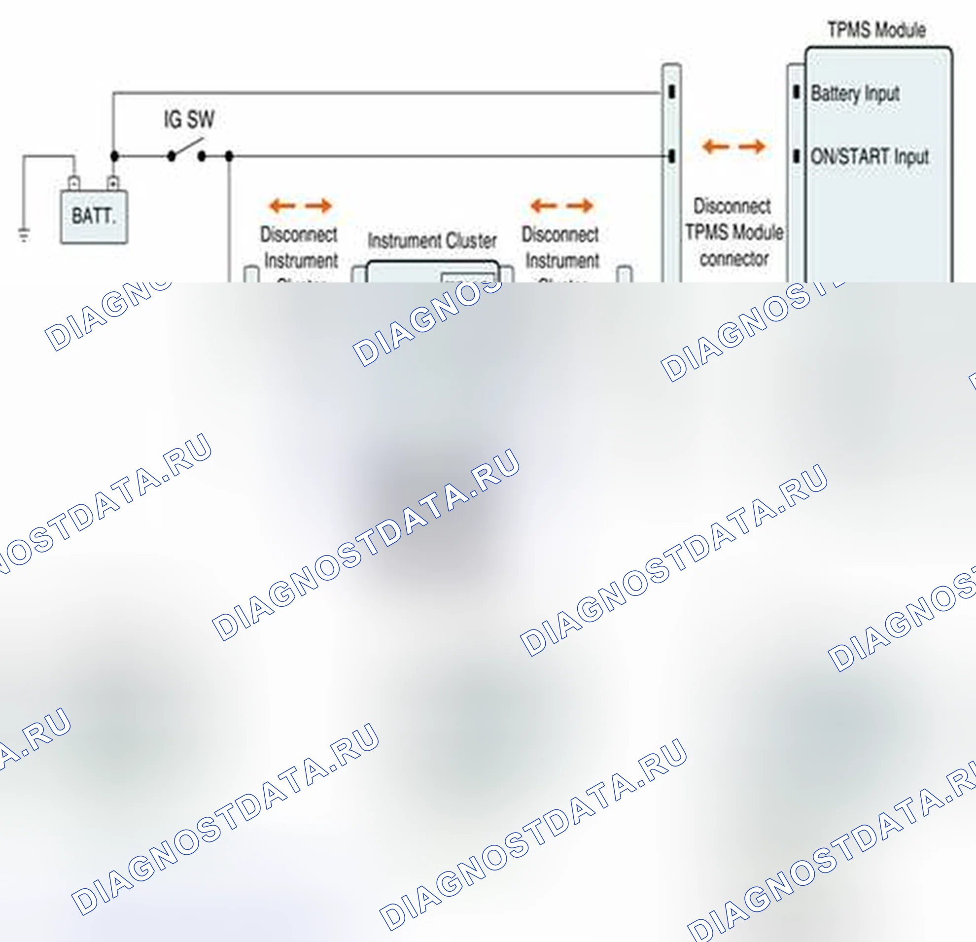 Рис. 93. Geely Vision X3 Pro I