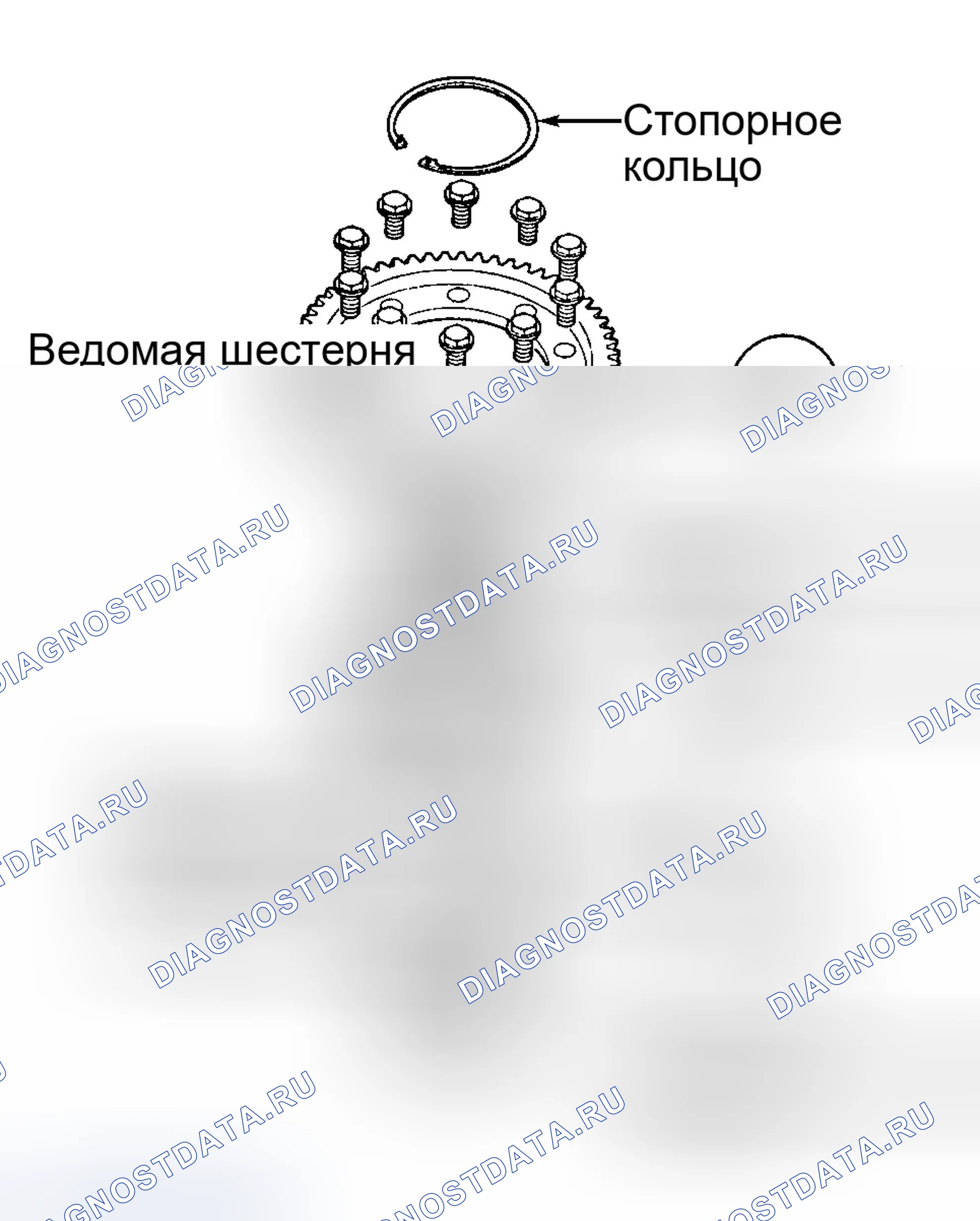 Рис. 28. Honda CR-V I