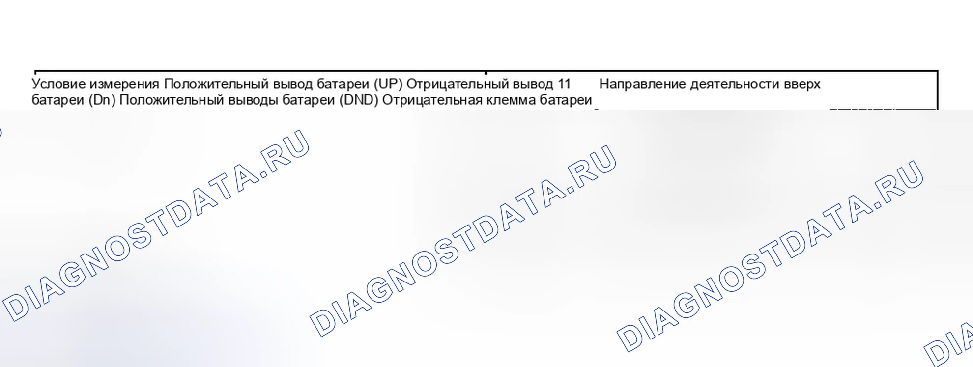 Рис. 24. Toyota Highlander I