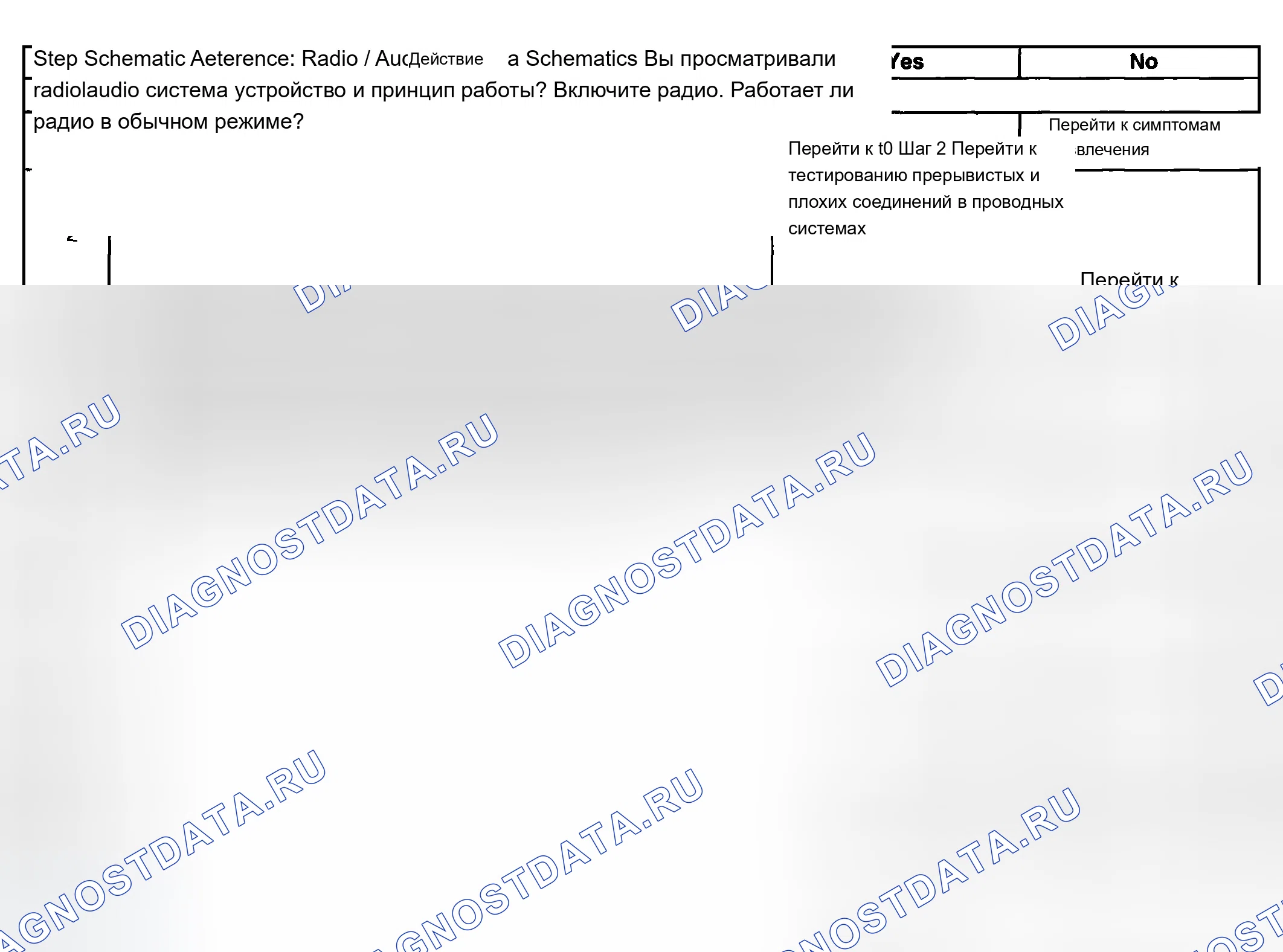 Рис. 41: Радиодисплей не работает, нет звука из динамиков. Buick Century VI