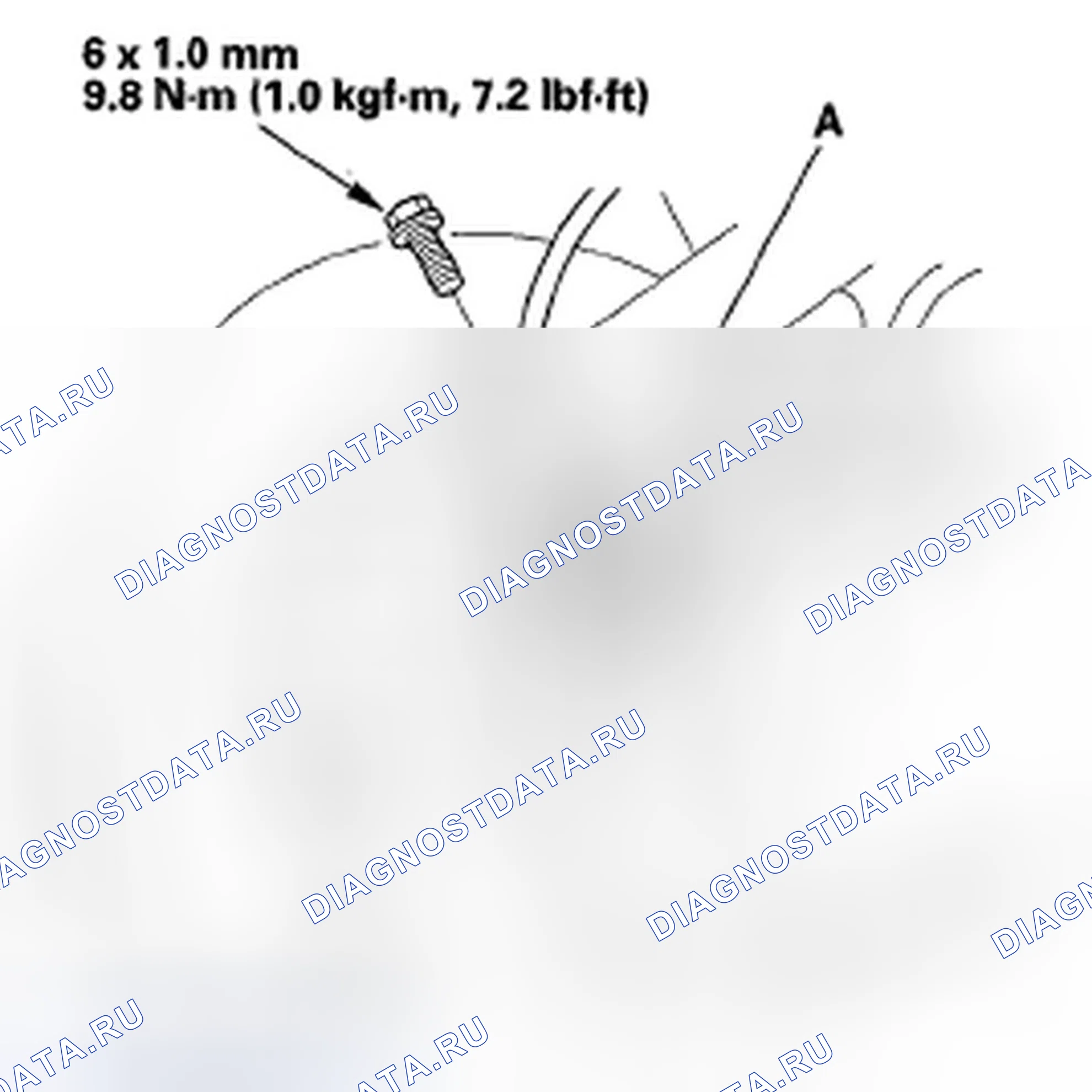 Рис. 4. Honda Odyssey IV