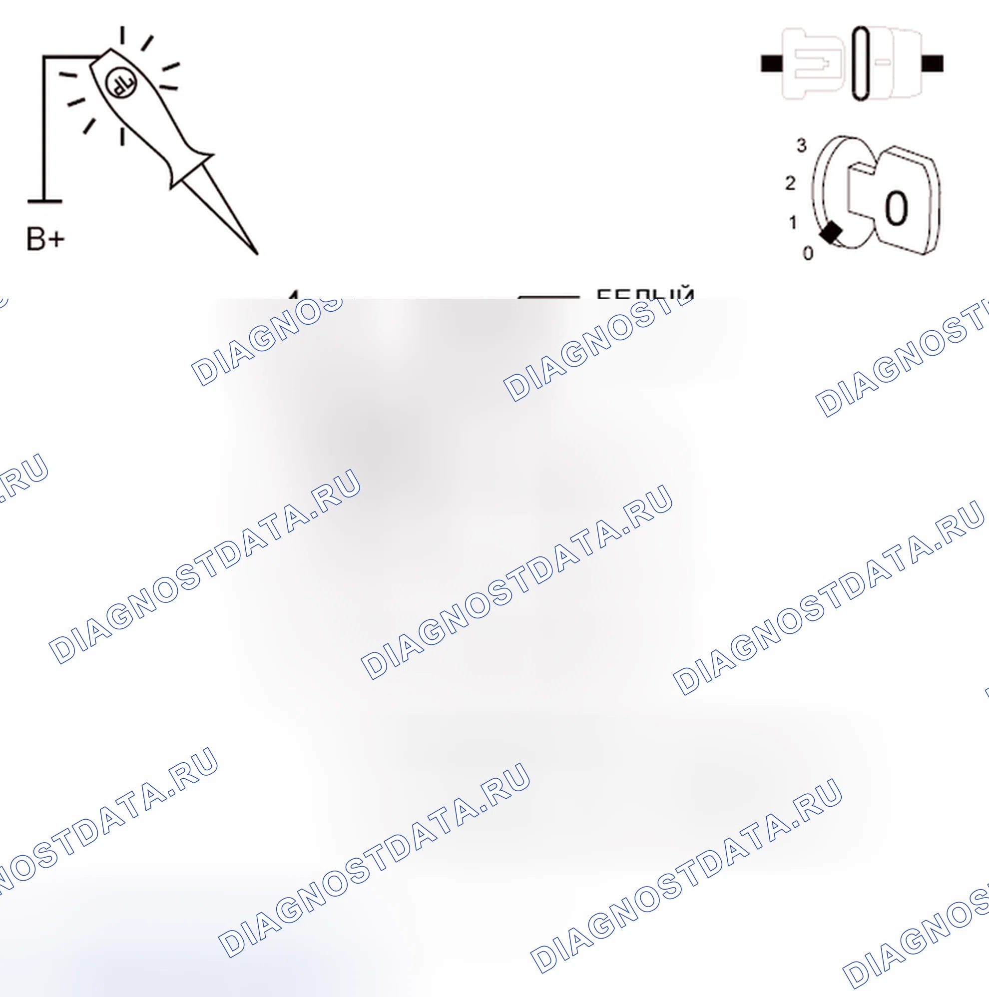 Рис. 86. RAM Cab & Chassis 3500 HD I