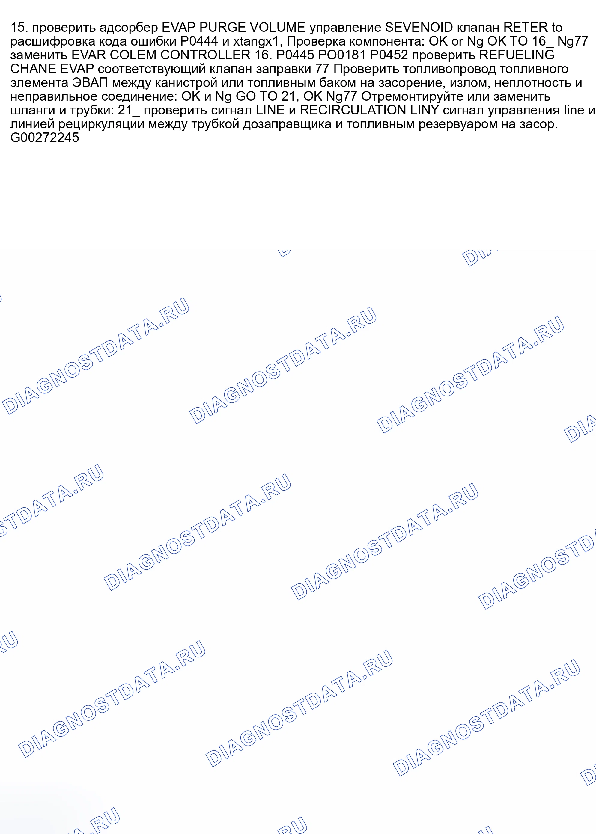 Рис. 1014. Nissan Sentra B15
