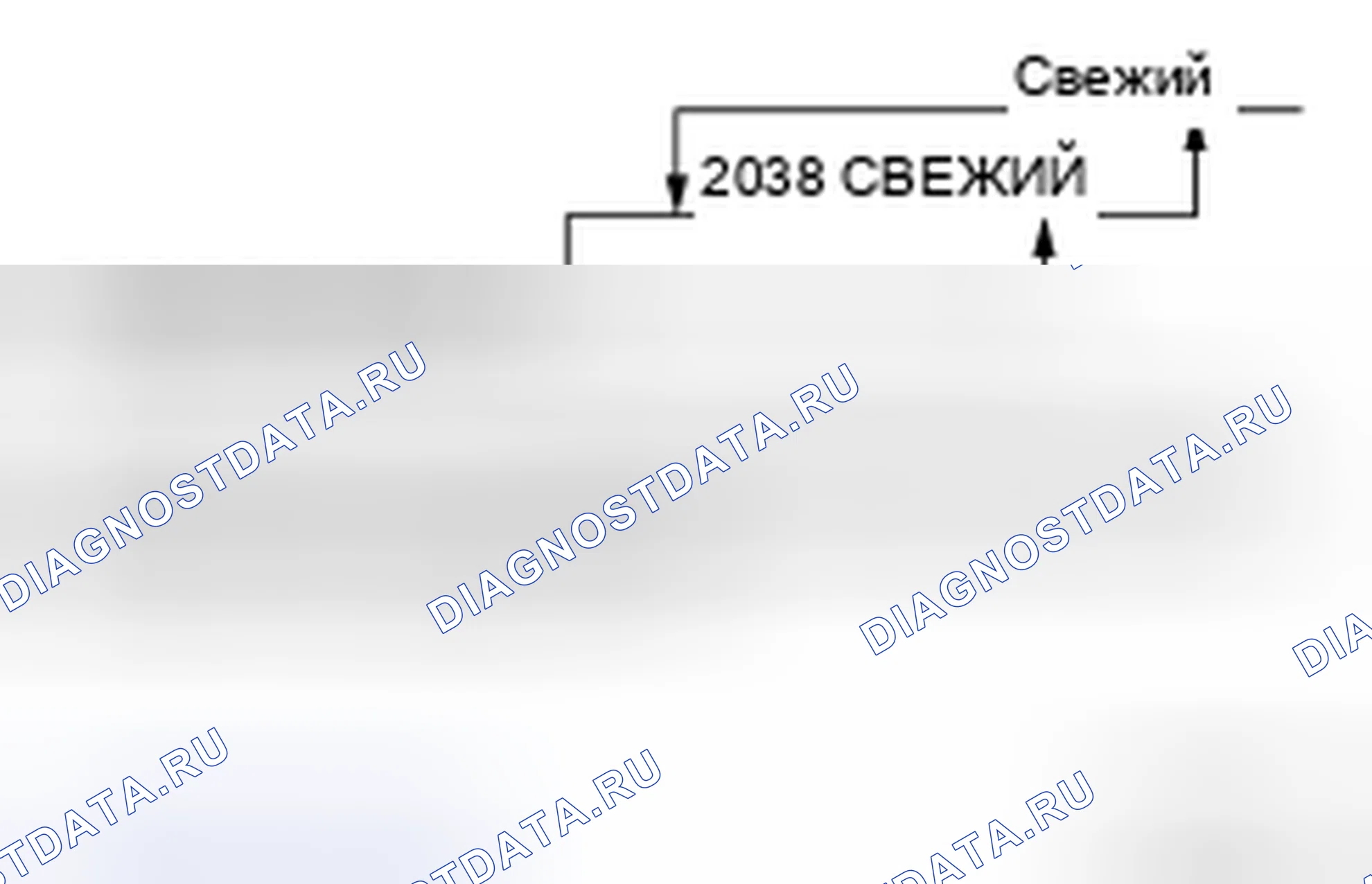 Рис. 73. Honda Passport I