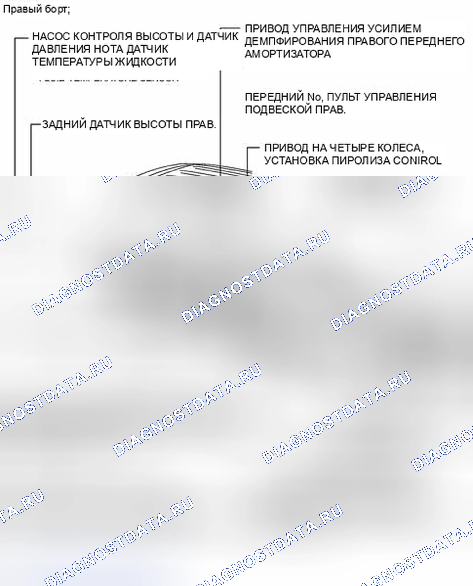 Рис. 2: ИЛЛЮСТРАЦИЯ. Haval Xiaolong I