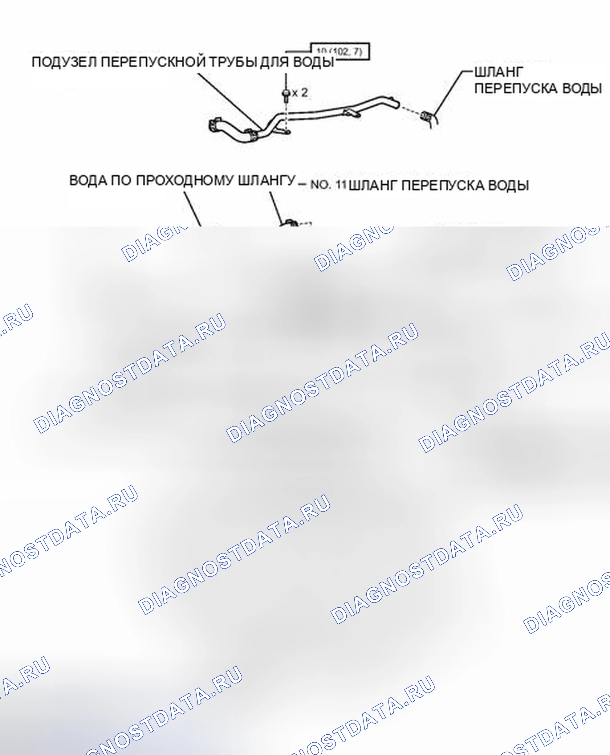Рис. 94: ИЛЛЮСТРАЦИЯ. Toyota Tundra II