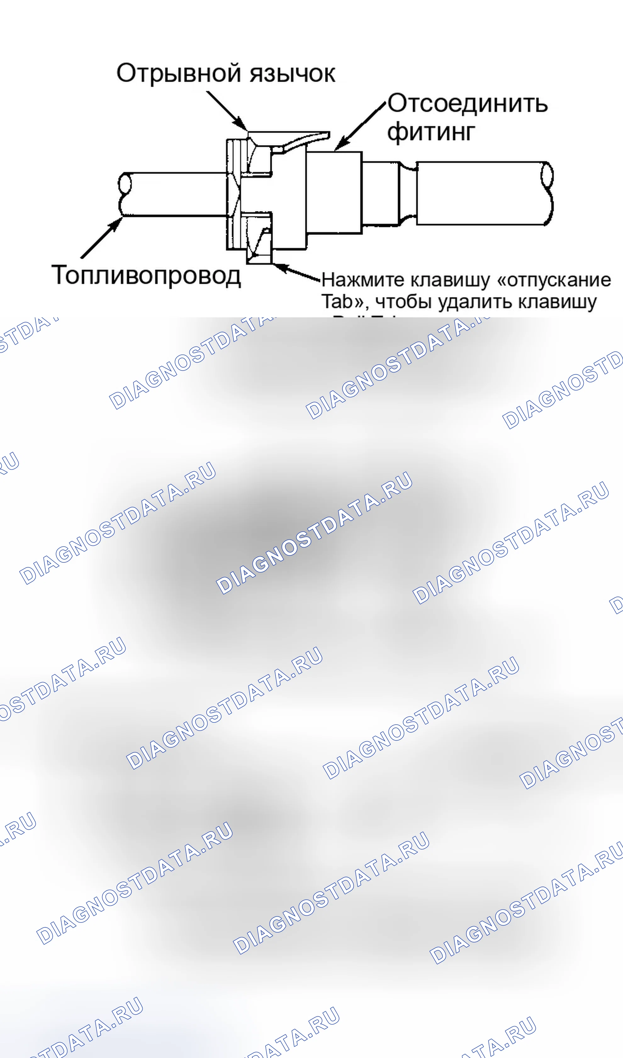 Рис. 65: АРМАТУРА ДЛЯ ОТСОЕДИНЕНИЯ ТОПЛИВОПРОВОДА. Dodge Dakota II
