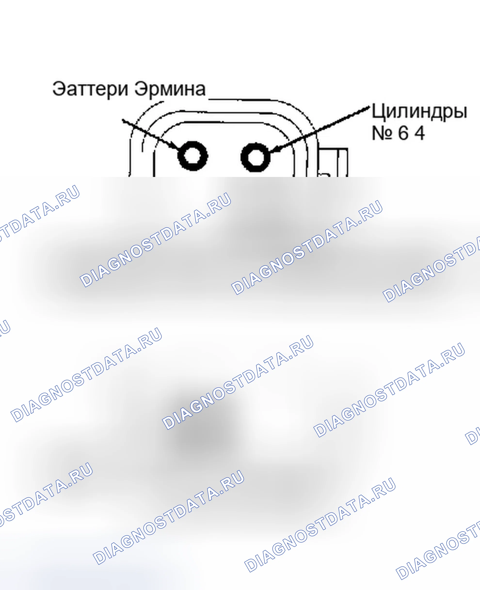 Рис. 1: ИСПЫТАНИЕ СОПРОТИВЛЕНИЯ КАТУШКИ ЗАЖИГАНИЯ (2,2 л TURBO, 3,3 л и 3,8 л). Dodge Spirit I