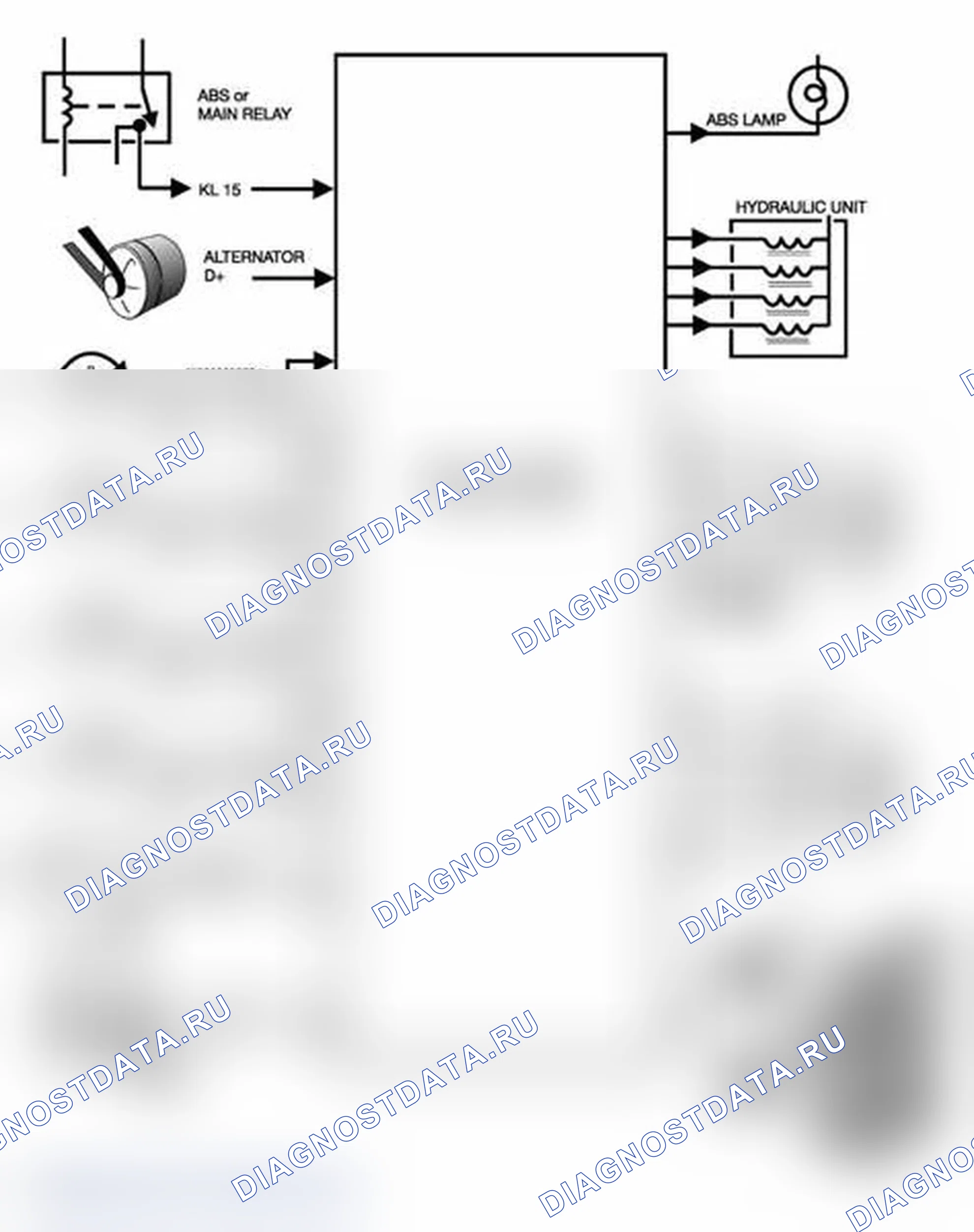 Рис. 38: Идентифицирующая функция Bosch ABS (типичная). BMW M3 E36