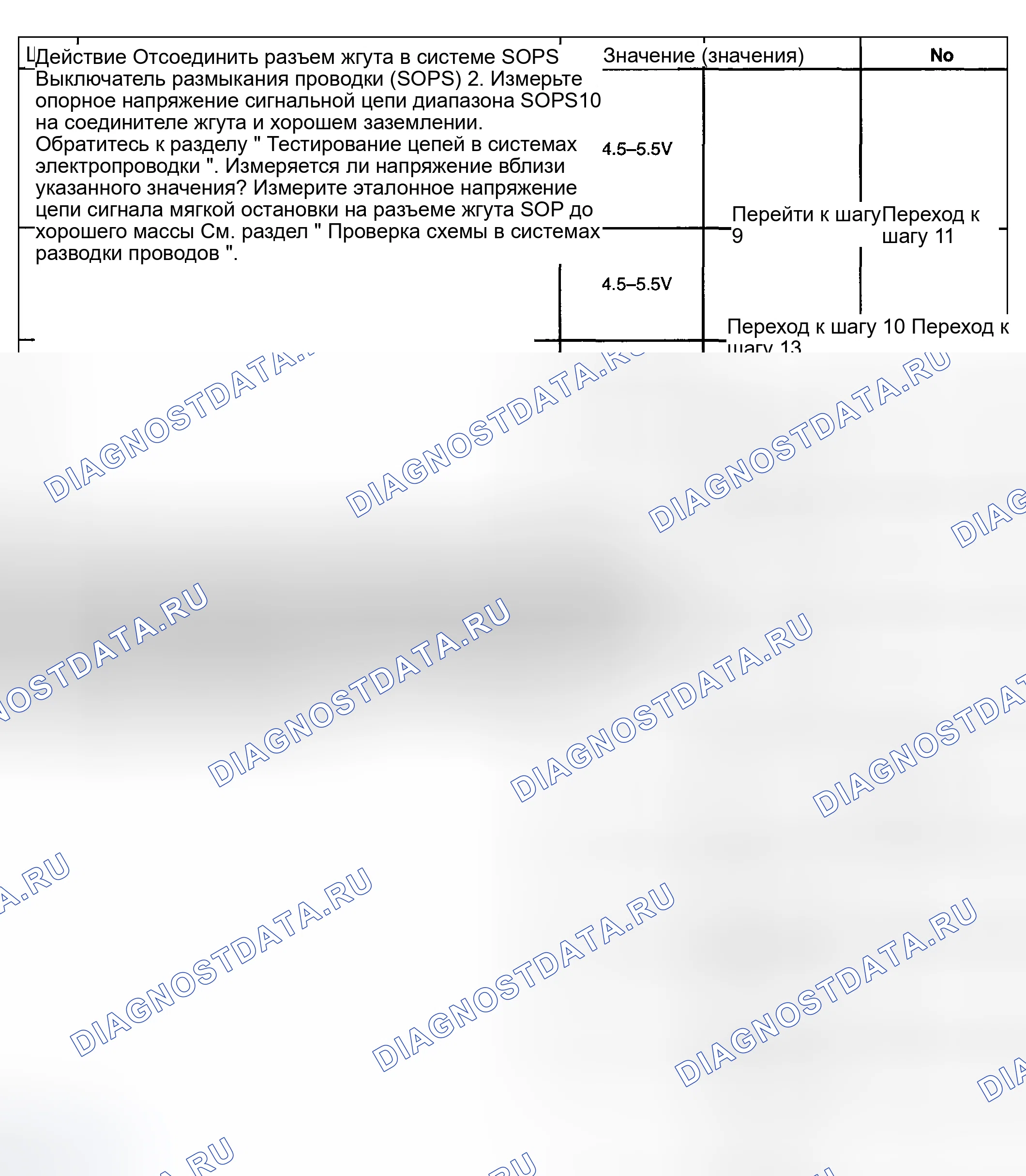 Рис. 14. Hyundai Venue I