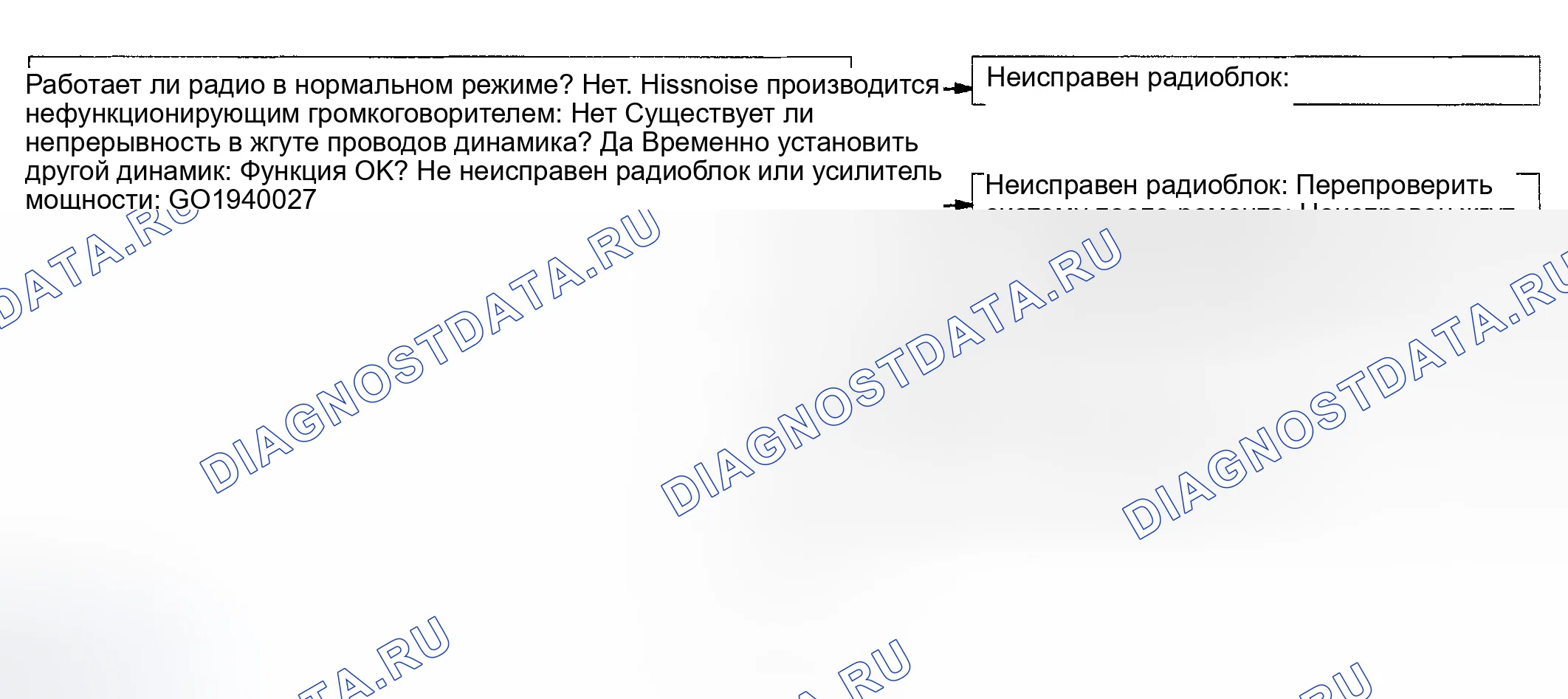 Рис. 33. Toyota Tacoma I рестайлинг