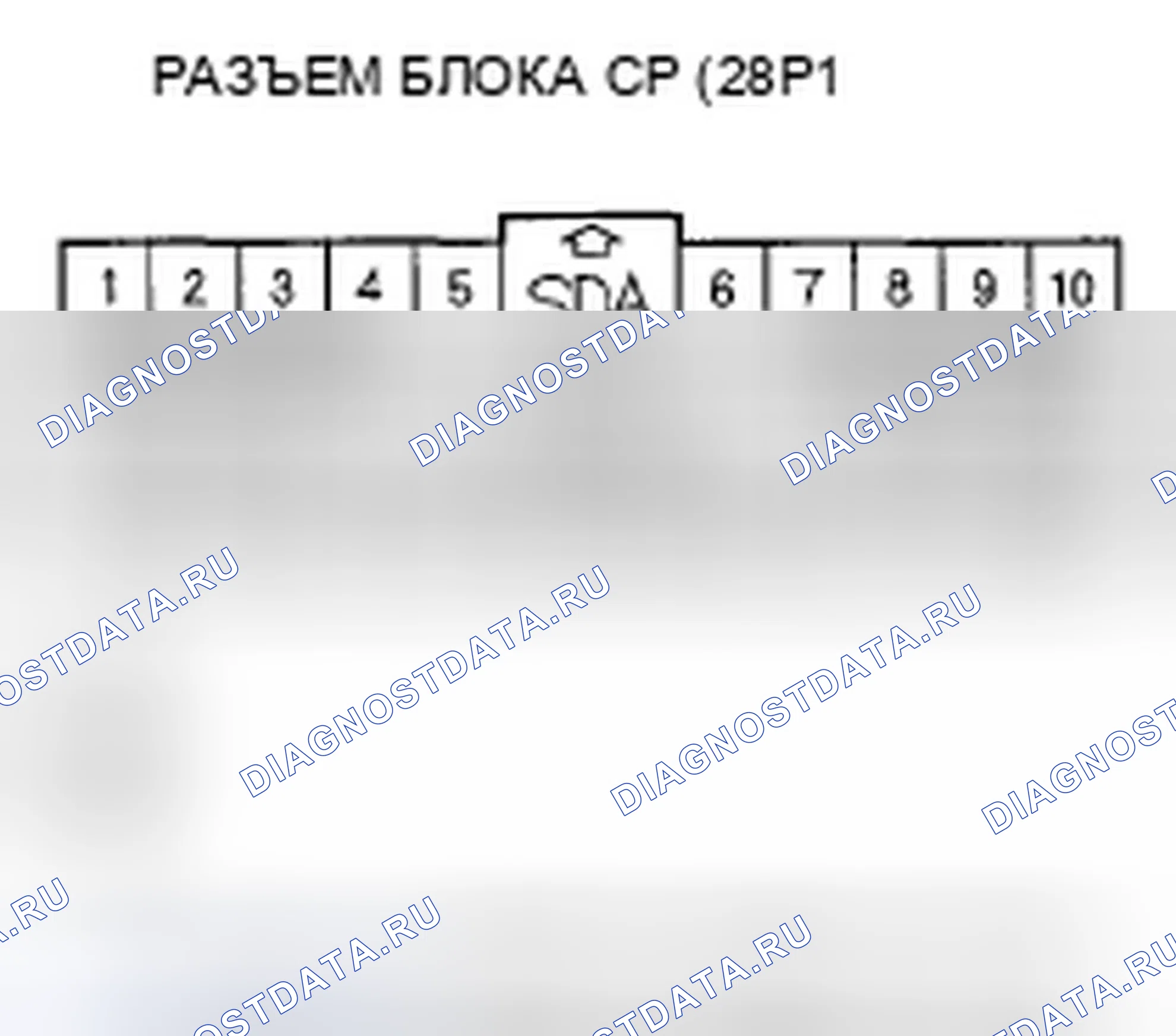 Рис. 269: расшифровка кода ошибки A1-1x (" x " может быть от 0 до 9 или от A до F): Неисправный источник питания (линия Va). Honda Pilot I рестайлинг