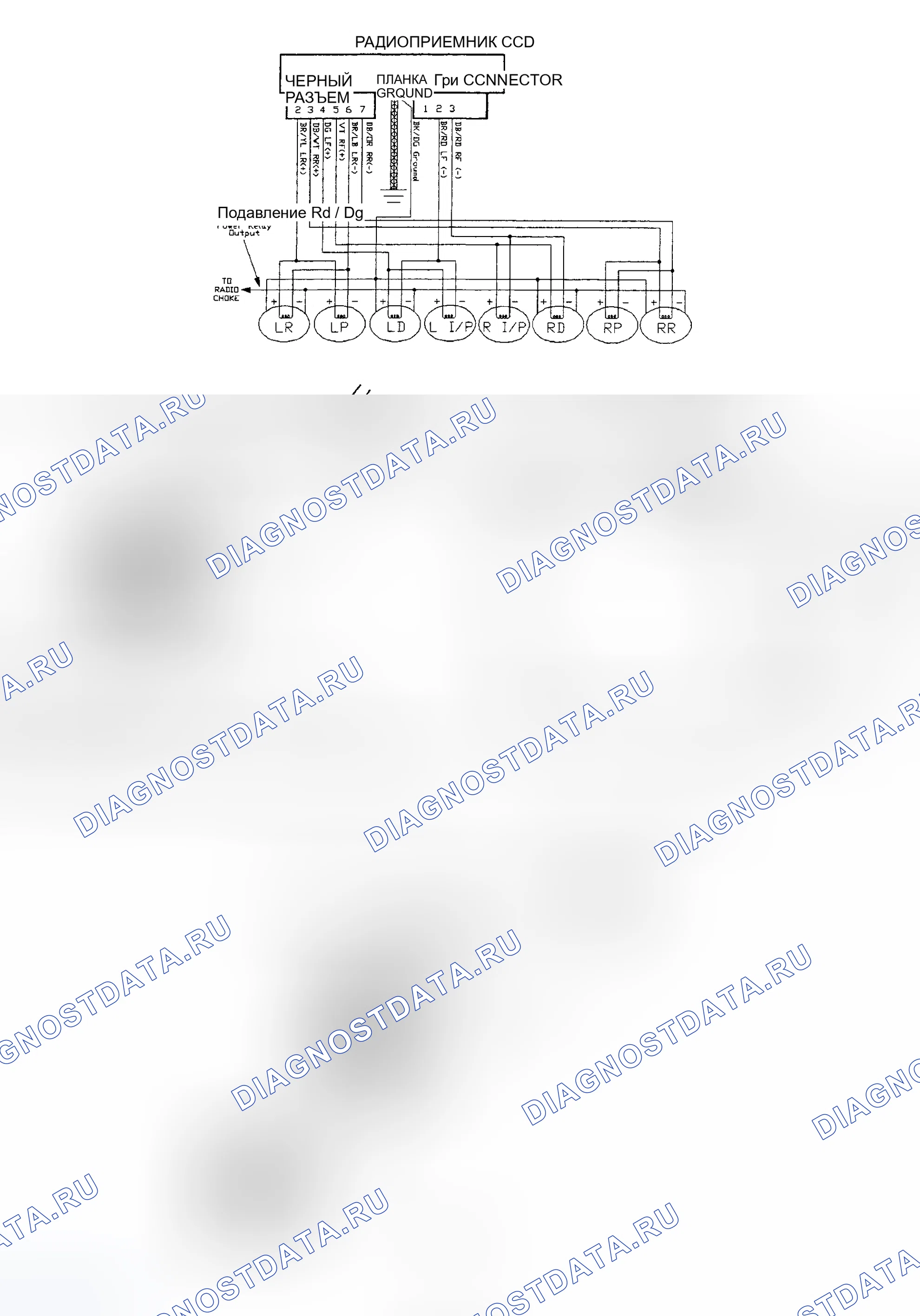 Рис. 28. Hyundai Veloster I