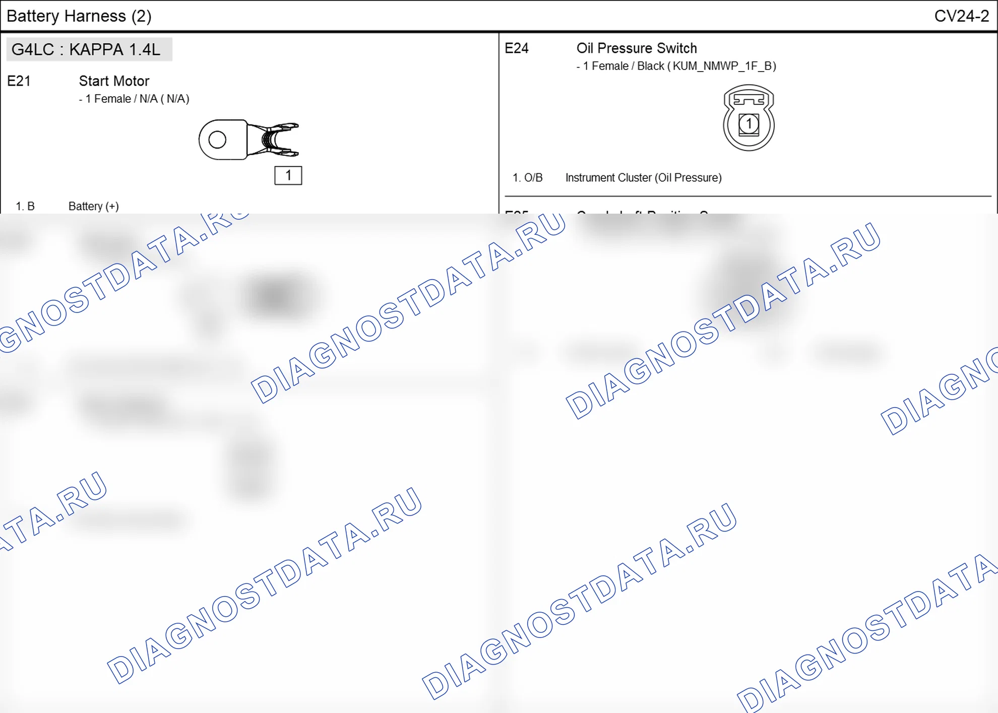 Распиновка разъёма E23 — battery harness. Hyundai i20 GB