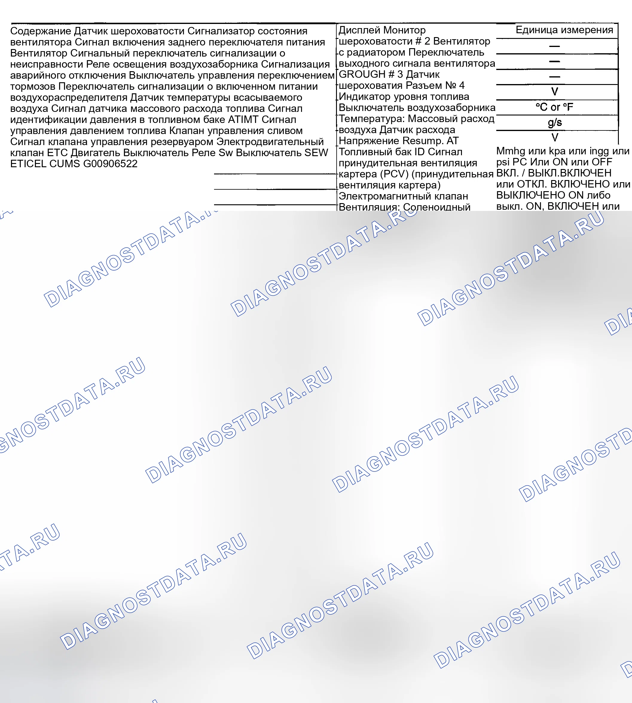 Рис. 2074. Subaru Baja I