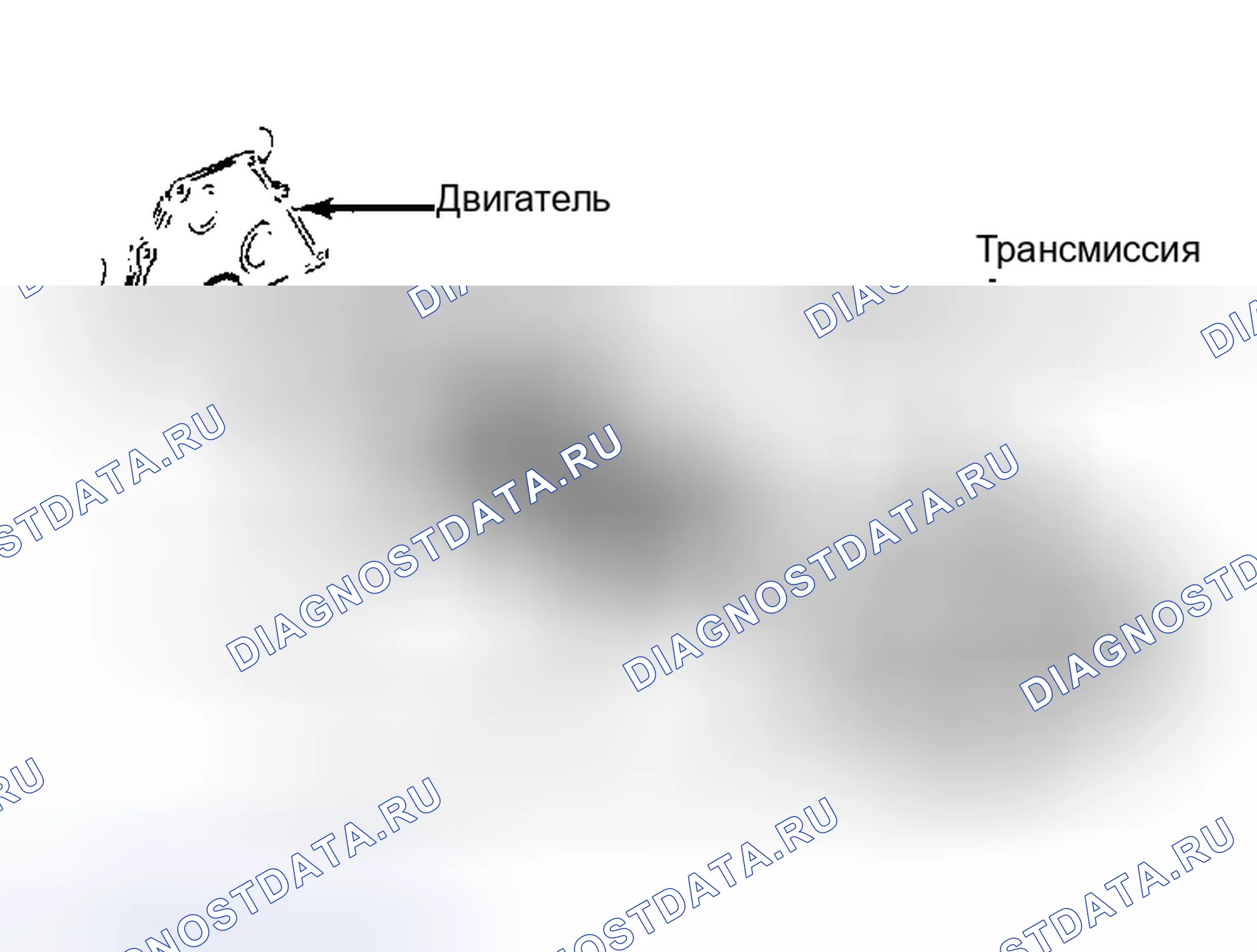 Рис. 3. Hyundai Staria I